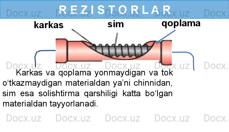 R E Z I S T O R L A R
  karkas    sim   qoplama 
        Karkas  va  qoplama  yonmaydigan  va  tok 
o‘tkazmaydigan  materialdan  ya’ni  chinnidan, 
sim  esa  solishtirma  qarshiligi  katta  bo‘lgan 
materialdan tayyorlanadi.
