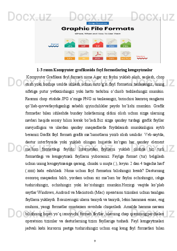 1-3 rasm Kompyuter grafikasida fayl formatlaring kengaytmalar
  Kompyuter Grafikasi fayl formati nima  Agar siz faylni yuklab olish, saqlash, chop
etish yoki boshqa usulda ishlash uchun noto g ri fayl formatini tanlasangiz, uningʻ ʻ
sifatiga   putur   yetkazishingiz   yoki   hatto   tarkibni   o chirib   tashlashingiz   mumkin.	
ʻ
Rasmni chop etishda JPG o’rniga PNG ni tanlasangiz, birinchisi kamroq ranglarni
qo’llab-quvvatlaydiganligi   sababli   qiyinchiliklar   paydo   bo’lishi   mumkin.   Grafik
formatlar   bilan   ishlashda   bunday   holatlarning   oldini   olish   uchun   sizga   ularning
navlari   haqida   asosiy   bilim   kerak   bo’ladi.Biz   sizga   qanday   turdagi   grafik   fayllar
mavjudligini   va   ulardan   qanday   maqsadlarda   foydalanish   mumkinligini   aytib
beramiz. Grafik fayl formati grafik ma’lumotlarni yozib olish usulidir.  Veb-saytda,
dastur   interfeysida   yoki   yuklab   olingan   hujjatda   ko’rgan   har   qanday   element
ma’lum   formatdagi   fayldir.   Internetdan   fayllarni   yuklab   olishda   biz   turli
formatdagi   va   kengaytmali   fayllarni   yuboramiz.   Faylga   format   (tur)   belgilash
uchun uning kengaytmasiga qarang, chunki u nuqta (.), keyin 2 dan 4 tagacha harf
(.xxx)   kabi   eshitiladi.   Nima   uchun   fayl   formatini   bilishingiz   kerak?   Dasturning
osonroq   maqsadini   bilib,   yordam   uchun   siz   ma’lum   bir   faylni   ochishingiz,   ishga
tushirishingiz,   ochishingiz   yoki   ko’rishingiz   mumkin.Hozirgi   vaqtda   ko’plab
saytlar Windows, Android va Macintosh (Mac) operatsion tizimlari uchun tanilgan
fayllarni yuklaydi. Brauzeringiz ularni taniydi va taniydi, lekin hammasi emas, eng
muhimi,   yangi   formatlar   muntazam   ravishda   chiqariladi.   Amalda   hamma   narsani
bilishning hojati yo’q isnuyuchi formati fayllar, ularning chap qismining parchalari
operatsion   tizimlar   va   dasturlarning   tizim   fayllariga   tushadi.   Fayl   kengaytmalari
jadvali   kabi   kursorni   pastga   tushirishingiz   uchun   eng   keng   fayl   formatlari   bilan
9 