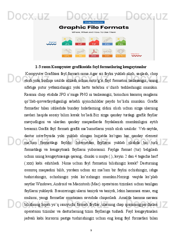 1-3 rasm Kompyuter grafikasida fayl formatlaring kengaytmalar
  Kompyuter Grafikasi fayl formati nima  Agar siz faylni yuklab olish, saqlash, chop
etish yoki boshqa usulda ishlash uchun noto g ri fayl formatini tanlasangiz, uningʻ ʻ
sifatiga   putur   yetkazishingiz   yoki   hatto   tarkibni   o chirib   tashlashingiz   mumkin.	
ʻ
Rasmni chop etishda JPG o’rniga PNG ni tanlasangiz, birinchisi kamroq ranglarni
qo’llab-quvvatlaydiganligi   sababli   qiyinchiliklar   paydo   bo’lishi   mumkin.   Grafik
formatlar   bilan   ishlashda   bunday   holatlarning   oldini   olish   uchun   sizga   ularning
navlari   haqida   asosiy   bilim   kerak   bo’ladi.Biz   sizga   qanday   turdagi   grafik   fayllar
mavjudligini   va   ulardan   qanday   maqsadlarda   foydalanish   mumkinligini   aytib
beramiz. Grafik fayl formati grafik ma’lumotlarni yozib olish usulidir.  Veb-saytda,
dastur   interfeysida   yoki   yuklab   olingan   hujjatda   ko’rgan   har   qanday   element
ma’lum   formatdagi   fayldir.   Internetdan   fayllarni   yuklab   olishda   biz   turli
formatdagi   va   kengaytmali   fayllarni   yuboramiz.   Faylga   format   (tur)   belgilash
uchun uning kengaytmasiga qarang, chunki u nuqta (.), keyin 2 dan 4 tagacha harf
(.xxx)   kabi   eshitiladi.   Nima   uchun   fayl   formatini   bilishingiz   kerak?   Dasturning
osonroq   maqsadini   bilib,   yordam   uchun   siz   ma’lum   bir   faylni   ochishingiz,   ishga
tushirishingiz,   ochishingiz   yoki   ko’rishingiz   mumkin.Hozirgi   vaqtda   ko’plab
saytlar Windows, Android va Macintosh (Mac) operatsion tizimlari uchun tanilgan
fayllarni yuklaydi. Brauzeringiz ularni taniydi va taniydi, lekin hammasi emas, eng
muhimi,   yangi   formatlar   muntazam   ravishda   chiqariladi.   Amalda   hamma   narsani
bilishning hojati yo’q isnuyuchi formati fayllar, ularning chap qismining parchalari
operatsion   tizimlar   va   dasturlarning   tizim   fayllariga   tushadi.   Fayl   kengaytmalari
jadvali   kabi   kursorni   pastga   tushirishingiz   uchun   eng   keng   fayl   formatlari   bilan
9