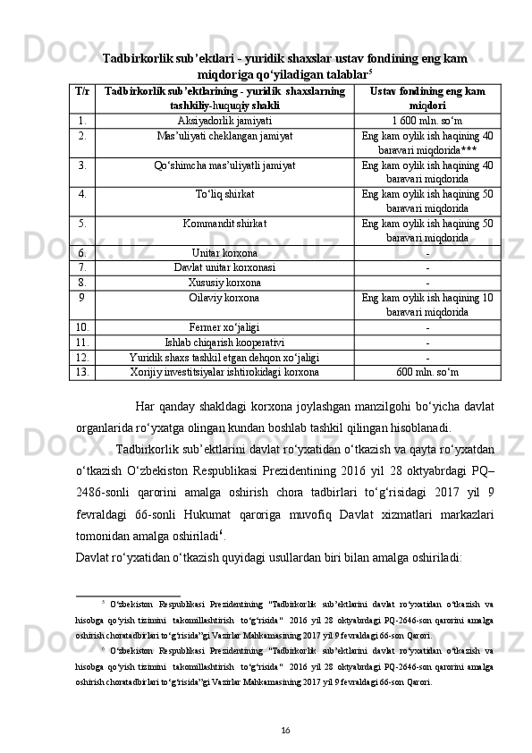 Tadbirkorlik sub’ektlari - yuridik shaxslar ustav   fondining eng kam
miqdoriga qo‘yiladigan talablar 5
T/r Tadbirkorlik sub’ektlarining - yuridik    shaxslarning
tashkiliy- h u q u q iy shakli Ustav fondining   eng kam
mi q dori
1. Aksiyadorlik jamiyati 1 600 mln. so‘m
2. Mas’uliyati cheklangan jamiyat Eng kam oylik ish haqining 40
baravari miqdorida ***
3. Qo‘shimcha mas’uliyatli jamiyat Eng kam oylik ish haqining 40
baravari miqdorida
4. To‘liq shirkat Eng kam oylik ish haqining 50
baravari miqdorida
5. Kommandit shirkat Eng kam oylik ish haqining 50
baravari miqdorida
6. Unitar korxona -
7. Davlat unitar korxonasi -
8. Xususiy korxona -
9 Oilaviy korxona Eng kam oylik ish haqining 10
baravari miqdorida
10. Fermer xo‘jaligi -
11. Ishlab chiqarish kooperativi -
12. Yuridik shaxs tashkil etgan dehqon xo‘jaligi -
13. Xorijiy investitsiyalar ishtirokidagi korxona 600 mln. so‘m
     
                            Har   qanday   shakldagi   korxona   joylashgan   manzilgohi   bo ‘ yicha   davlat
organlarida   ro ‘ yxatga   olingan   kundan   boshlab   tashkil   qilingan   hisoblanadi . 
             Tadbirkorlik   sub ’ ektlarini   davlat   ro ‘ yxatidan   o ‘ tkazish   va   qayta   ro ‘ yxatdan
o ‘ tkazish   O ‘ zbekiston   Respublikasi   Prezidentining   2016   yil   28   oktyabrdagi   PQ –
2486- sonli   qarorini   amalga   oshirish   chora   tadbirlari   to ‘ g ‘ risidagi   2017   yil   9
fevraldagi   66- sonli   Hukumat   qaroriga   muvofiq   Davlat   xizmatlari   markazlari
tomonidan   amalga   oshiriladi 6
. 
Davlat ro‘yxatidan o‘tkazish quyidagi usullardan biri bilan amalga oshiriladi: 
5
  O‘zbekiston   Respublikasi   Prezidentining   "Tadbirkorlik   sub’ektlarini   davlat   ro‘yxatidan   o‘tkazish   va
hisobga   qo‘yish   tizimini     takomillashtirish     to‘g‘risida"     2016   yil   28   oktyabrdagi   PQ-2646-son   qarorini   amalga
oshirish choratadbirlari to‘g‘risida”gi Vazirlar Mahkamasining 2017 yil 9 fevraldagi 66-son Qarori. 
6
  O‘zbekiston   Respublikasi   Prezidentining   "Tadbirkorlik   sub’ektlarini   davlat   ro‘yxatidan   o‘tkazish   va
hisobga   qo‘yish   tizimini     takomillashtirish     to‘g‘risida"     2016   yil   28   oktyabrdagi   PQ-2646-son   qarorini   amalga
oshirish choratadbirlari to‘g‘risida”gi Vazirlar Mahkamasining 2017 yil 9 fevraldagi 66-son Qarori. 
 
16