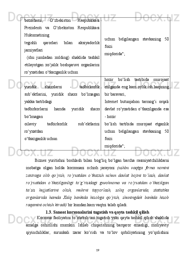 bozorlarni,   O‘zbekiston   Respublikasi
Prezidenti   va   O‘zbekiston   Respublikasi
Hukumatining
tegishli   qarorlari   bilan   aksiyadorlik
jamiyatlari
(shu   jumladan   xolding)   shaklida   tashkil
etilayotgan   xo‘jalik   boshqaruvi   organlarini
ro‘yxatidan o‘tkazganlik uchun uchun   belgilangan   stavkaning   50
foizi
miqdorida";
yuridik   shaxslarni   -   tadbirkorlik
sub’ektlarini,   yuridik   shaxs   bo‘lmagan
yakka tartibdagi
tadbirkorlarni   hamda   yuridik   shaxs
bo‘lmagan
oilaviy   tadbirkorlik   sub’ektlarini
ro‘yxatdan
o‘tkazganlik uchun hozir   bo‘lish   tartibida   murojaat
etilganda eng kam oylik ish haqining
bir baravari,
Internet   butunjahon   tarmog‘i   orqali
davlat   ro‘yxatidan   o‘tkazilganda   esa
- hozir
bo‘lish   tartibida   murojaat   etganlik
uchun   belgilangan   stavkaning   50
foizi
miqdorida";
Biznes   yuritishni   boshlash   bilan   bog‘liq   bo‘lgan   barcha   rasmiyatchiliklarni
inobatga   olgan   holda   korxonani   ochish   jarayoni   (ushbu   vaqtga   firma   nomini
zaxiraga   olib   qo‘yish,   ro‘yxatdan   o‘tkazish   uchun   davlat   bojini   to‘lash,   davlat
ro‘yxatidan   o‘tkazilganligi   to‘g‘risidagi   guvohnoma   va   ro‘yxatdan   o‘tkazilgan
ta’sis   hujjatlarini   olish,   muhrni   tayyorlash,   soliq   organlarida,   statistika
organlarida   hamda   Xalq   bankida   hisobga   qo‘yish,   shuningdek   bankda   hisob
raqamini ochish kiradi)  bir kundan kam vaqtni talab qiladi. 
1.3. Sanoat korxonalarini tugatish va qayta tashkil qilish
Korxona faoliyatini to‘xtatish uni tugatish yoki qayta tashkil qilish shaklida
amalga   oshirilishi   mumkin.   Ishlab   chiqarishning   barqaror   emasligi,   moliyaviy
qiyinchiliklar,   surunkali   zarar   ko‘rish   va   to‘lov   qobiliyatining   yo‘qolishini
19 