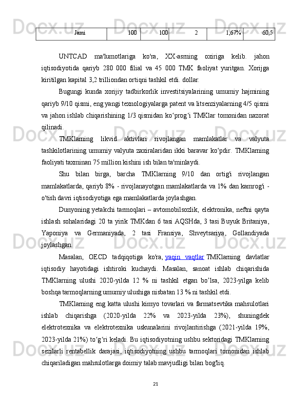 Jami 100 100 2 1,67% 60,5
UNTCAD   ma'lumotlariga   ko'ra,   XX -asrning   oxiriga   kelib.   jahon
iqtisodiyotida   qariyb   280   000   filial   va   45   000   TMK   faoliyat   yuritgan.   Xorijga
kiritilgan kapital 3,2 trilliondan ortiqni tashkil etdi. dollar.
Bugungi   kunda   xorijiy   tadbirkorlik   investitsiyalarining   umumiy   hajmining
qariyb 9/10 qismi, eng yangi texnologiyalarga patent va litsenziyalarning 4/5 qismi
va jahon ishlab chiqarishining 1/3 qismidan ko prog i TMKlar tomonidan nazoratʻ ʻ
qilinadi.
TMKlarning   likvid   aktivlari   rivojlangan   mamlakatlar   va   valyuta
tashkilotlarining   umumiy   valyuta   zaxiralaridan   ikki   baravar   ko‘pdir.   TMKlarning
faoliyati taxminan 75 million kishini ish bilan ta'minlaydi.
Shu   bilan   birga,   barcha   TMKlarning   9/10   dan   ortig'i   rivojlangan
mamlakatlarda, qariyb 8% - rivojlanayotgan mamlakatlarda va 1% dan kamrog'i -
o'tish davri iqtisodiyotiga ega mamlakatlarda joylashgan.
Dunyoning yetakchi  tarmoqlari – avtomobilsozlik, elektronika, neftni qayta
ishlash sohalaridagi  20 ta yirik TMKdan 6 tasi  AQSHda, 3 tasi  Buyuk Britaniya,
Yaponiya   va   Germaniyada,   2   tasi   Fransiya,   Shveytsariya,   Gollandiyada
joylashgan.
Masalan,   OECD   tadqiqotiga   ko'ra,   yaqin   vaqtlar   TMKlarning   davlatlar
iqtisodiy   hayotidagi   ishtiroki   kuchaydi.   Masalan,   sanoat   ishlab   chiqarishida
TMKlarning   ulushi   2020-yilda   12   %   ni   tashkil   etgan   bo’lsa,   2023-yilga   kelib
boshqa tarmoqlarning umumiy ulushiga nisbatan 13 % ni tashkil etdi.
TMKlarning eng katta ulushi kimyo tovarlari va farmatsevtika mahsulotlari
ishlab   chiqarishga   (2020-yilda   22%   va   2023-yilda   23%),   shuningdek
elektrotexnika   va   elektrotexnika   uskunalarini   rivojlantirishga   (2021-yilda   19%,
2023-yilda 21%) to g ri keladi. Bu iqtisodiyotning ushbu sektoridagi TMKlarning	
ʻ ʻ
sezilarli   rentabellik   darajasi,   iqtisodiyotning   ushbu   tarmoqlari   tomonidan   ishlab
chiqariladigan mahsulotlarga doimiy talab mavjudligi bilan bog'liq.
21