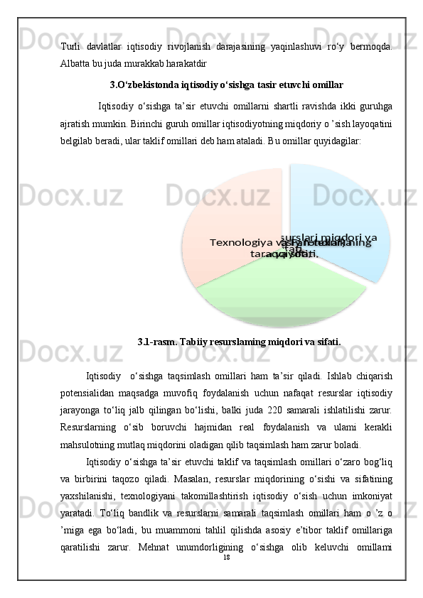 Turli   davlatlar   iqtisodiy   rivojlanish   darajasining   yaqinlashuvi   ro‘y   bermoqda.
Albatta bu juda murakkab harakatdir
3. O‘zbekistonda iqtisodiy o‘sishga tasir etuvchi omillar
                  Iqtisodiy   o‘sishga   ta’sir   etuvchi   omillarni   shartli   ravishda   ikki   guruhga
ajratish mumkin. Birinchi guruh omillar iqtisodiyotning miqdoriy o ’sish layoqatini
belgilab beradi, ular taklif omillari deb ham ataladi. Bu omillar quyidagilar:
3.1-rasm.  Tabiiy resurslaming miqdori va sifati.
Iqtisodiy     o‘sishga   taqsimlash   omillari   ham   ta’sir   qiladi.   Ishlab   chiqarish
potensialidan   maqsadga   muvofiq   foydalanish   uchun   nafaqat   resurslar   iqtisodiy
jarayonga   to‘liq   jalb   qilingan   bo‘lishi,   balki   juda   220   samarali   ishlatilishi   zarur.
Resurslarning   o‘sib   boruvchi   hajmidan   real   foydalanish   va   ulami   kerakli
mahsulotning mutlaq miqdorini oladigan qilib taqsimlash ham zarur boladi.
Iqtisodiy o‘sishga ta’sir etuvchi taklif va taqsimlash omillari o‘zaro bog‘liq
va   birbirini   taqozo   qiladi.   Masalan,   resurslar   miqdorining   o‘sishi   va   sifatining
yaxshilanishi,   texnologiyani   takomillashtirish   iqtisodiy   o‘sish   uchun   imkoniyat
yaratadi.   To‘liq   bandlik   va   resurslarni   samarali   taqsimlash   omillari   ham   o   ’z   o
’miga   ega   bo‘ladi,   bu   muammoni   tahlil   qilishda   asosiy   e’tibor   taklif   omillariga
qaratilishi   zarur.   Mehnat   unumdorligining   o‘sishga   olib   keluvchi   omillami
18Ishchi kuchi resurslari miqdori va 	
sifati.	Asosiy kapital (asosiy fondlar) ning 	
hajmi va sifati.	
Texnologiya va Fan-texnika 	
taraqqiyoti.