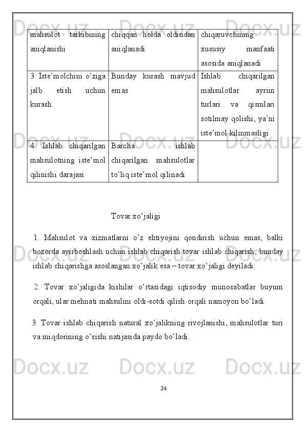 mahsulot   tarkibining
aniqlanishi chiqqan   holda   oldindan
aniqlanadi chiqaruvchining
xususiy   manfaati
asosida aniqlanadi
3. Iste’molchini o‘ziga
jalb   etish   uchun
kurash Bunday   kurash   mavjud
emas Ishlab   chiqarilgan
mahsulotlar   ayrim
turlari   va   qismlari
sotilmay qolishi, ya’ni
istе’mol kilinmasligi
4.   Ishlab   chiqarilgan
mahsulotning   iste’mol
qilinishi darajasi Barcha   ishlab
chiqarilgan   mahsulotlar
to‘liq ist е ’mol qilinadi
                                         Tovar   xo ‘ jaligi
  1.   Mahsulot   va   xizmatlarni   o ‘ z   ehtiyojini   qondirish   uchun   emas ,   balki
bozorda   ayirboshlash   uchun   ishlab   chiqarish   tovar   ishlab   chiqarish ,   bunday
ishlab   chiqarishga   asoslangan   xo ‘ jalik   esa  –  tovar   xo ‘ jaligi   deyiladi .
  2.   Tovar   xo ‘ jaligida   kishilar   o ‘ rtasidagi   iqtisodiy   munosabatlar   buyum
orqali ,  ular   mehnati   mahsulini   oldi - sotdi   qilish   orqali   namoyon   bo ‘ ladi .
  3.   Tovar   ishlab   chiqarish   natural   xo ‘ jalikning   rivojlanishi ,   mahsulotlar   turi
va   miqdorining   o ‘ sishi   natijasida   paydo   bo ‘ ladi .
24 