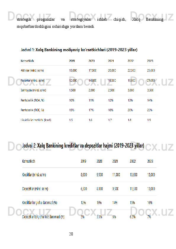 20strategik   prognozlar   va   strategiyalar   ishlab   chiqish,   Xalq   Bankining
raqobatbardoshligini oshirishga yordam beradi.