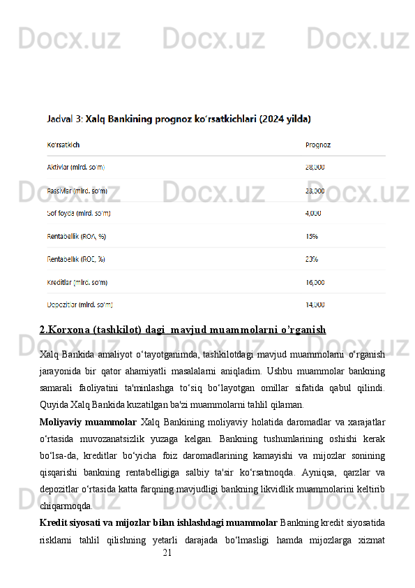 212.Korxona     (tashkilot)     dagi      mavjud muammolarni o’rganish   
Xalq   Bankida   amaliyot   o‘tayotganimda,   tashkilotdagi   mavjud   muammolarni   o‘rganish
jarayonida   bir   qator   ahamiyatli   masalalarni   aniqladim.   Ushbu   muammolar   bankning
samarali   faoliyatini   ta'minlashga   to‘siq   bo‘layotgan   omillar   sifatida   qabul   qilindi.
Quyida Xalq Bankida kuzatilgan ba'zi muammolarni tahlil qilaman.
Moliyaviy   muammolar   Xalq   Bankining   moliyaviy   holatida   daromadlar   va   xarajatlar
o‘rtasida   muvozanatsizlik   yuzaga   kelgan.   Bankning   tushumlarining   oshishi   kerak
bo‘lsa-da,   kreditlar   bo‘yicha   foiz   daromadlarining   kamayishi   va   mijozlar   sonining
qisqarishi   bankning   rentabelligiga   salbiy   ta'sir   ko‘rsatmoqda.   Ayniqsa,   qarzlar   va
depozitlar o‘rtasida katta farqning mavjudligi bankning likvidlik muammolarini keltirib
chiqarmoqda.
Kredit siyosati va mijozlar bilan ishlashdagi muammolar   Bankning kredit siyosatida
risklarni   tahlil   qilishning   yetarli   darajada   bo‘lmasligi   hamda   mijozlarga   xizmat