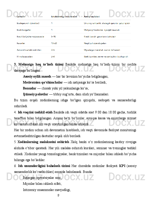 93.   Mehnatga   haq   to‘lash   tizimi   Bankda   mehnatga   haq   to‘lash   tizimi   bir   nechta
darajaga bo‘lingan:
Asosiy oylik maosh  — har bir lavozim bo‘yicha belgilangan;
Motivatsion qo‘shimchalar  — ish natijasiga ko‘ra beriladi;
Bonuslar  — chorak yoki yil yakunlariga ko‘ra;
Ijtimoiy paketlar  — tibbiy sug‘urta, dam olish yo‘llanmalari.
Bu   tizim   orqali   xodimlarning   ishga   bo‘lgan   qiziqishi,   sadoqati   va   samaradorligi
oshiriladi.
4.  Ish vaqtini tashkil etish   Bankda ish vaqti odatda soat 9:00 dan 18:00 gacha, tushlik
tanaffusi bilan belgilangan. Ammo ba'zi bo‘limlar, ayniqsa kassa va mijozlarga xizmat
ko‘rsatish ofislari ish vaqti uzaytirilgan holda ishlaydi.
Har bir xodim uchun ish davomatini hisoblash, ish vaqti davomida faoliyat monitoringi
avtomatlashtirilgan dasturlar orqali olib boriladi.
5.  Xodimlarning   malakasini   oshirish   Xalq   banki   o‘z   xodimlarining   kasbiy   rivojiga
alohida e’tibor qaratadi. Har yili malaka oshirish kurslari, seminar va treninglar tashkil
etiladi. Xodimlar yangi texnologiyalar, bank tizimlari va mijozlar bilan ishlash bo‘yicha
bilimga ega bo‘ladilar.
6.   Ish   unumdorligini   baholash   tizimi   Har   chorakda   xodimlar   faoliyati   KPI   (asosiy
samaradorlik ko‘rsatkichlari) asosida baholanadi. Bunda:
Bajargan operatsiyalar soni;
Mijozlar bilan ishlash sifati;
Intizomiy muammolar mavjudligi;