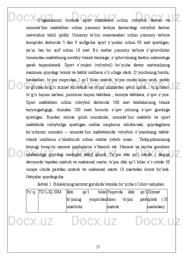 27O’rganishimiz   boshida   sport   maktablari   uchun   voleybol   dasturi   va
umumta’lim   maktablari   uchun   jismoniy   tarbiya   dasturidagi   voleybol   dasturi
materialini   tahlil   qildik.   Umumiy   ta’lim   muassasalari   uchun   jismoniy   tarbiya
kompleks   dasturida   5   dan   9   sinfgacha   sport   o’yinlari   uchun   90   soat   ajratilgan,
ya’ni.   har   bir   sinf   uchun   18   soat.   Bu   soatlar   jismoniy   tarbiya   o’qituvchilari
tomonidan maktabning moddiy-texnik bazasiga, o’qituvchining kasbiy mahoratiga
qarab   taqsimlanadi.   Sport   o’yinlari   (voleybol)   bo’yicha   dastur   materialining
mazmuni quyidagi texnik va taktik usullarni o’z ichiga oladi: O’yinchining turishi,
harakatlari, to’pni yuqoridan 2 qo’l bilan uzatish, to’pni  musht  bilan urish, pastki
to’g’ridan-to’g’ri xizmat ko’rsatish va to’pni xizmatdan qabul qilish. , to’g’ridan-
to’g’ri   hujum   zarbasi,   pozitsion   hujum   taktikasi   ,   himoya   taktikasi,   o’quv   o’yini.
Sport   maktablari   uchun   voleybol   dasturida   500   soat   talabalarning   texnik
tayyorgarligiga,   shundan   200   soati   birinchi   o’quv   yilining   o’quv   guruhiga
ajratilgan.   Bundan   xulosa   qilish   mumkinki,   umumta’lim   maktabi   va   sport
maktabida   voleybolga   ajratilgan   soatlar   miqdorini   solishtirsak,   quyidagilarni
ko’rishimiz   mumkin   –   umumta’lim   maktablarida   voleybol   o’ynashning   taktik-
texnik   usullarini   o’zlashtirish   uchun   soatlar   yetarli   emas.   .   Tadqiqotimizning
keyingi   bosqichi   nazorat   mashqlarini   o’tkazish   edi.   Nazorat   va   tajriba   guruhlari
talabalariga   quyidagi   mashqlar   taklif   qilindi.   To’pni   ikki   qo’l   ustida   1   daqiqa
davomida tepadan uzatish va maksimal marta, to’pni ikki qo’l bilan o’z ustida 30
soniya   ichida   pastdan   uzatish   va   maksimal   marta   10   martadan   iborat   bo’ladi.
Natijalar quyidagicha:
Jadval 1. Bolalarning nazorat guruhida texnika bo’yicha o’lchov natijalari.
Yo’q. TO’LIQ ISM. Ikki   qo’l   bilan
to’pning   yuqoridan
uzatilishi Yuqorida   ikki   qo’l
bilan   to’pni   past
uzatish Xizmat
qiladi   (10
martadan) 
