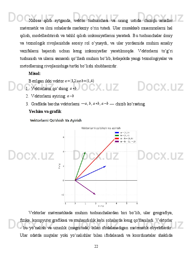 Xulosa   qilib   aytganda,   vektor   tushunchasi   va   uning   ustida   chiziqli   amallar
matematik va ilmi  sohalarda markaziy o‘rin tutadi. Ular  murakkab  muammolarni  hal
qilish, modellashtirish va tahlil qilish imkoniyatlarini yaratadi. Bu tushunchalar  ilmiy
va   texnologik   rivojlanishda   asosiy   rol   o‘ynaydi,   va   ular   yordamida   muhim   amaliy
vazifalarni   bajarish   uchun   keng   imkoniyatlar   yaratilmoqda.   Vektorlarni   to‘g‘ri
tushunish va ularni samarali qo‘llash muhim bo‘lib, kelajakda yangi texnologiyalar va
metodlarning rivojlanishiga turtki bo‘lishi shubhasizdir.
Misol:
Berilgan ikki vektor  a =( 3,2	) va b = ( 1,4 )
1. Vektorlarni qo‘shing:  a + b
2. Vektorlarni ayiring: 	
a−b
3. Grafikda barcha vektorlarni  — a , b , a + b , a − b
 — chizib ko‘rsating.
Yechim va grafik
Vektorlar   matematikada   muhim   tushunchalardan   biri   bo‘lib,   ular   geografiya,
fizika, kompyuter grafikasi va muhandislik kabi sohalarda keng qo‘llaniladi. Vektorlar
-   bu   yo‘nalish   va   uzunlik   (magnituda)   bilan   ifodalanadigan   matematik   obyektlardir.
Ular   odatda   nuqtalar   yoki   yo‘nalishlar   bilan   ifodalanadi   va   koordinatalar   shaklida
22 
