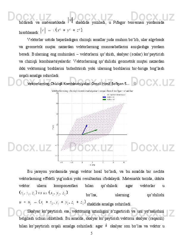bildiradi   va   matematikada     shaklida   yoziladi,   u   Pifagor   teoremasi   yordamida
hisoblanadi: 
Vektorlar ustida bajariladigan chiziqli amallar juda muhim bo‘lib, ular algebraik
va   geometrik   nuqtai   nazardan   vektorlarning   munosabatlarini   aniqlashga   yordam
beradi.   Bularning   eng   muhimlari   –   vektorlarni   qo‘shish,   skalyar   (scalar)   ko‘paytirish
va   chiziqli   kombinatsiyalardir.   Vektorlarning   qo‘shilishi   geometrik   nuqtai   nazardan
ikki   vektorning   boshlarini   birlashtirish   yoki   ularning   boshlarini   bir-biriga   bog‘lash
orqali amalga oshiriladi.
Bu   jarayon   yordamida   yangi   vektor   hosil   bo‘ladi,   va   bu   amalda   bir   nechta
vektorlarning   effektli   yig‘indisi   yoki   resultantini   ifodalaydi.   Matematik   tarzda,   ikkita
vektor   ularni   komponentlari   bilan   qo‘shiladi:   agar   vektorlar   u
  bo‘lsa,   ularning   qo‘shilishi
  shaklida amalga oshiriladi.
Skalyar   ko‘paytirish   esa,   vektorning   uzunligini   o‘zgartirish   va   uni   yo‘nalishini
belgilash uchun ishlatiladi. Bu amalda, skalyar ko‘paytirish vektorni skalyar (raqamli)
bilan   ko‘paytirish   orqali   amalga   oshiriladi:   agar     skalyar   son   bo‘lsa   va   vektor   u
5 