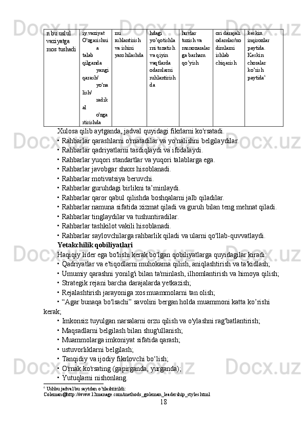 n bu uslul 
vaziyatga 
mos tushadi iy vaziyat 
O'zgarishni
a 
talab 
qilganda
yangi
qarash/
yo'na
lish/
radik
al
o'zga
rtirishda rni 
ruhlantirish 
va ishini 
yaxshilashda hdagi 
yo’qotishla
rni tuzatish 
va qiyin 
vaqtlarda 
odamlarni 
ruhlantirish
da huvlar 
tuzish va 
munozaralar
ga barham 
qo’yish ori darajali 
odamlar/xo
dimlarni 
ishlab 
chiqarish keskin 
inqirozlar 
paytida. 
Keskin 
choralar 
ko’rish 
paytida 6
Xulosa qilib aytganda, jadval quyidagi fikrlarni ko'rsatadi.
• Rahbarlar qarashlarni o'rnatadilar va yo'nalishni belgilaydilar.
• Rahbarlar qadriyatlarni tasdiqlaydi va ifodalaydi.
• Rahbarlar yuqori standartlar va yuqori talablarga ega.
• Rahbarlar javobgar shaxs hisoblanadi.
• Rahbarlar motivatsiya beruvchi.
• Rahbarlar guruhdagi birlikni ta’minlaydi.
• Rahbarlar qaror qabul qilishda boshqalarni jalb qiladilar.
• Rahbarlar namuna sifatida xizmat qiladi va guruh bilan teng mehnat qiladi.
• Rahbarlar tinglaydilar va tushuntiradilar.
• Rahbarlar tashkilot vakili hisoblanadi.
• Rahbarlar saylovchilarga rahbarlik qiladi va ularni qo'llab-quvvatlaydi.
Yetakchilik qobiliyatlari
Haqiqiy lider ega bo'lishi kerak bo'lgan qobiliyatlarga quyidagilar kiradi:
• Qadriyatlar va e'tiqodlarni muhokama qilish, aniqlashtirish va ta'kidlash;
• Umumiy qarashni yonilg'i bilan ta'minlash, ilhomlantirish va himoya qilish;
• Strategik rejani barcha darajalarda yetkazish;
• Rejalashtirish jarayoniga xos muammolarni tan olish;
• “Agar bunaqa bo'lsachi” savolini bergan holda muammoni katta ko’rishi 
kerak;
• Imkonsiz tuyulgan narsalarni orzu qilish va o'ylashni rag'batlantirish;
• Maqsadlarni belgilash bilan shug'ullanish;
• Muammolarga imkoniyat sifatida qarash;
• ustuvorliklarni belgilash;
• Tanqidiy va ijodiy fikrlovchi bo‘lish;
• O'rnak ko'rsating (gapirganda, yurganda);
• Yutuqlarni nishonlang.
6
 Ushbu jadval bu saytdan o’zlashtirildi: 
Coleman@http://www.12manage.com/methods_goleman_leadership_styles.html
18 