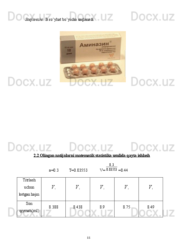 Saqlanishi:  B ro’yhat bo’yicha saqlanadi.
2.2     Olingan natijalarni matematik statistika usulida qayta ishlash   
a=0.3          T= 0.03553             V=0.3	
0.03553 =8.44
Titrlash
uchun
ketgan hajm	
V	1	V	2	V	3	V	4	V	5
Son
qiymati(ml) 8.388 8.438 8.9 8.75 8.49
15 