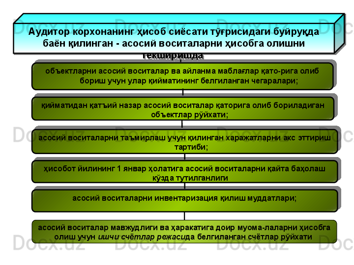 асосий воситаларни таъмирлаш учун қилинган харажатларни акс эттириш 
тартиби;объектларни асосий воситалар ва айланма маблағлар қато-рига олиб 
бориш учун улар қийматининг белгиланган чегаралари;
асосий воситаларни инвентаризация қилиш муддатлари;ҳисобот йилининг 1 январ ҳолатига асосий воситаларни қайта баҳолаш 
кўзда тутилганлиги қийматидан қатъий назар асосий воситалар қаторига олиб бориладиган 
объектлар рўйхати;Аудитор корхонанинг ҳисоб сиёсати тўғрисидаги буйруқда 
баён қилинган - асосий воситаларни ҳисобга олишни 
текширишда 
асосий воситалар мавжудлиги ва ҳаракатига доир муома-лаларни ҳисобга 
олиш учун  ишчи счётлар режаси да белгиланган счётлар рўйхати  