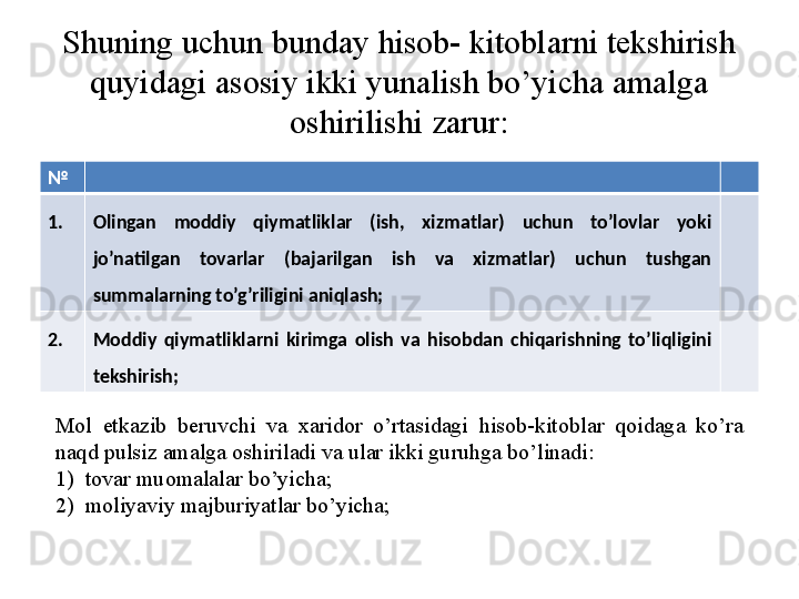 Shuning uchun bunday hisob- kitoblarni tekshirish 
quyidagi asosiy ikki yunalish bo’yicha amalga 
oshirilishi zarur:
№
1. Olingan  moddiy  qiymatliklar  (ish,  xizmatlar)  uchun  to’lovlar  yoki 
jo’natilgan  tovarlar  (bajarilgan  ish  va  xizmatlar)  uchun  tushgan 
summalarning to’g’riligini aniqlash;
2. Moddiy  qiymatliklarni  kirimga  olish  va  hisobdan  chiqarishning  to’liqligini 
tekshirish ;
Mol  etkazib  beruvchi  va  xaridor  o’rtasidagi  hisob-kitoblar  qoidaga  ko’ra 
naqd pulsiz amalga oshiriladi va ular ikki guruhga bo’linadi: 
1) tovar muomalalar bo’yicha ;
2) moliyaviy majburiyatlar bo’yicha ; 