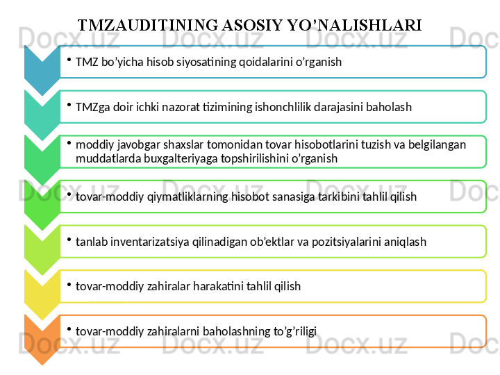 TMZAUDITINING ASOSIY YO’NALISHLARI
•
TMZ bo’yicha hisob siyosatining qoidalarini o’rganish 
•
TMZga doir ichki nazorat tizimining ishonchlilik darajasini baholash 
•
moddiy javobgar shaxslar tomonidan tovar hisobotlarini tuzish va belgilangan 
muddatlarda buxgalteriyaga topshirilishini o’rganish 
•
tovar-moddiy qiymatliklarning hisobot sanasiga tarkibini tahlil qilish 
•
tanlab inventarizatsiya qilinadigan ob’ektlar va pozitsiyalarini aniqlash 
•
tovar-moddiy zahiralar harakatini tahlil qilish 
•
tovar-moddiy zahiralarni baholashning to’g’riligi         