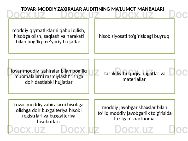 TOVAR-MODDIY ZAXIRALAR AUDITINING MA’LUMOT MANBALARI
moddiy qiymatliklarni qabul qilish, 
hisobga olish, saqlash va harakati 
bilan bog’liq me’yoriy hujjatlar  hisob siyosati to’g’risidagi buyruq 
tovar-moddiy  zahiralar bilan bog’liq 
muomalalarni rasmiylashtirishga 
doir dastlabki hujjatlar t ashkiliy - huquqiy hujjatlar va 
materiallar 
tovar-moddiy zahiralarni hisobga 
olishga doir buxgalteriya hisobi 
registrlari va buxgalteriya 
hisobotlari  moddiy javobgar shaxslar bilan 
to’liq moddiy javobgarlik to’g’risida 
tuzilgan shartnoma  