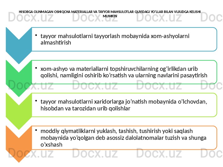 HISOBGA OLINMAGAN OSHIQCHA MATERIALLAR VA TAYYOR MAHSULOTLAR QUYIDAGI YO’LLAR BILAN VUJUDGA KELISHI 
MUMKIN
•
tayyor mahsulotlarni tayyorlash mobaynida xom-ashyolarni 
almashtirish 
•
xom-ashyo va materiallarni topshiruvchilarning og’irlikdan urib 
qolishi, namligini oshirib ko’rsatish va ularning navlarini pasaytirish 
•
tayyor mahsulotlarni xaridorlarga jo’natish mobaynida o’lchovdan, 
hisobdan va tarozidan urib qolishlar 
•
moddiy qiymatliklarni yuklash, tashish, tushirish yoki saqlash 
mobaynida yo’qolgan deb asossiz dalolatnomalar tuzish va shunga 
o’xshash