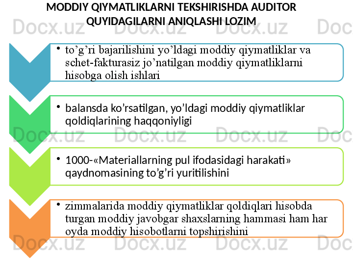 MODDIY QIYMATLIKLARNI TEKSHIRISHDA AUDITOR 
QUYIDAGILARNI ANIQLASHI LOZIM
 
•
to’g’ri bajarilishini yo’ldagi moddiy qiymatliklar va 
schet-fakturasiz jo’natilgan moddiy qiymatliklarni 
hisobga olish ishlari 
•
balansda ko’rsatilgan, yo’ldagi moddiy qiymatliklar 
qoldiqlarining haqqoniyligi 
•
1000-«Materiallarning pul ifodasidagi harakati» 
qaydnomasining to’g’ri yuritilishini 
•
zimmalarida moddiy qiymatliklar qoldiqlari hisobda 
turgan moddiy javobgar shaxslarning hammasi ham har 
oyda moddiy hisobotlarni topshirishini      