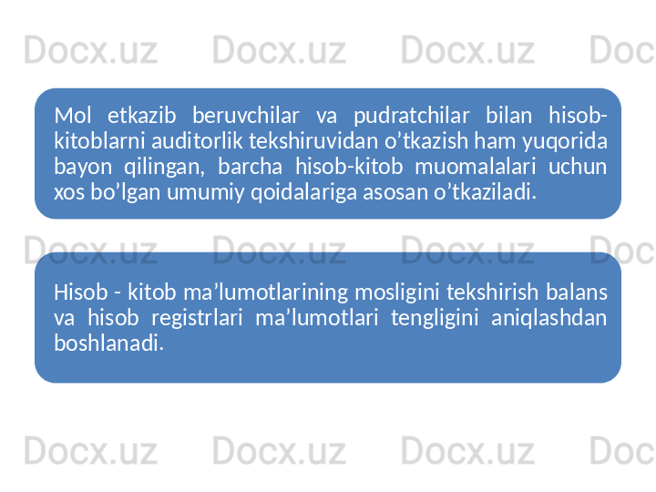 Mol  etkazib  beruvchilar  va  pudratchilar  bilan  hisob-
kitoblarni auditorlik tekshiruvidan o’tkazish ham yuqorida 
bayon  qilingan,  barcha  hisob-kitob  muomalalari  uchun 
xos bo’lgan umumiy qoidalariga asosan o’tkaziladi.
Hisob - kitob ma’lumotlarining mosligini tekshirish balans 
va  hisob  registrlari  ma’lumotlari  tengligini  aniqlashdan 
boshlanadi. 