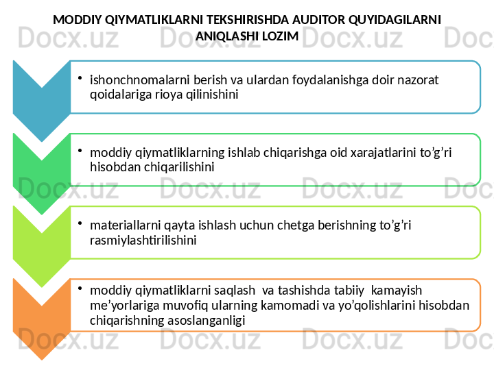 MODDIY QIYMATLIKLARNI TEKSHIRISHDA AUDITOR QUYIDAGILARNI 
ANIQLASHI LOZIM
•
ishonchnomalarni berish va ulardan foydalanishga doir nazorat 
qoidalariga rioya qilinishini 
•
moddiy qiymatliklarning ishlab chiqarishga oid xarajatlarini to’g’ri 
hisobdan chiqarilishini 
•
materiallarni qayta ishlash uchun chetga berishning to’g’ri 
rasmiylashtirilishini 
•
moddiy qiymatliklarni saqlash  va tashishda tabiiy  kamayish 
me’yorlariga muvofiq ularning kamomadi va yo’qolishlarini hisobdan 
chiqarishning asoslanganligi      