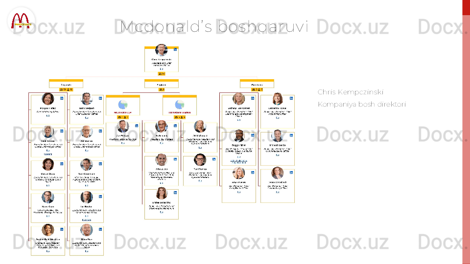 Mcdonald’ s  bos hqaruv i
Chris  Kempcz ins k i 
Kompaniya bosh direktori  