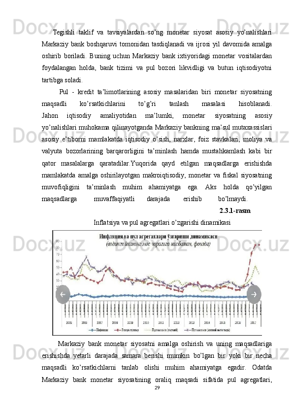 Tegishli   taklif   va   tavsiyalardan   so’ng   monetar   siyosat   asosiy   yo’nalishlari
Markaziy  bank boshqaruvi  tomonidan  tasdiqlanadi   va ijrosi   yil  davomida  amalga
oshirib   boriladi.   Buning   uchun   Markaziy   bank   ixtiyoridagi   monetar   vositalardan
foydalangan   holda,   bank   tizimi   va   pul   bozori   likvidligi   va   butun   iqtisodiyotni
tartibga soladi.
    Pul   -   kredit   ta’limotlarining   asosiy   masalaridan   biri   monetar   siyosatning
maqsadli   ko’rsatkichlarini   to’g’ri   tanlash   masalasi   hisoblanadi.
Jahon   iqtisodiy   amaliyotidan   ma’lumki,   monetar   siyosatning   asosiy
yo’nalishlari muhokama qilinayotganda Markaziy bankning ma’sul mutaxassislari
asosiy   e’tiborni   mamlakatda   iqtisodiy   o’sish,   narxlar,   foiz   stavkalari,   moliya   va
valyuta   bozorlarining   barqarorligini   ta’minlash   hamda   mustahkamlash   kabi   bir
qator   masalalarga   qaratadilar.Yuqorida   qayd   etilgan   maqsadlarga   erishishda
mamlakatda   amalga   oshirilayotgan   makroiqtisodiy,   monetar   va   fiskal   siyosatning
muvofiqligini   ta’minlash   muhim   ahamiyatga   ega.   Aks   holda   qo’yilgan
maqsadlarga   muvaffaqiyatli  darajada  erishib  bo’lmaydi.
                                                                                                 2.3.1-rasm  
Inflatsiya va pul agregatlari o’zgarishi dinamikasi
          Markaziy   bank   monetar   siyosatni   amalga   oshirish   va   uning   maqsadlariga
erishishda   yetarli   darajada   samara   berishi   mumkin   bo’lgan   bir   yoki   bir   necha
maqsadli   ko’rsatkichlarni   tanlab   olishi   muhim   ahamiyatga   egadir.   Odatda
Markaziy   bank   monetar   siyosatining   oraliq   maqsadi   sifatida   pul   agregatlari,
29 