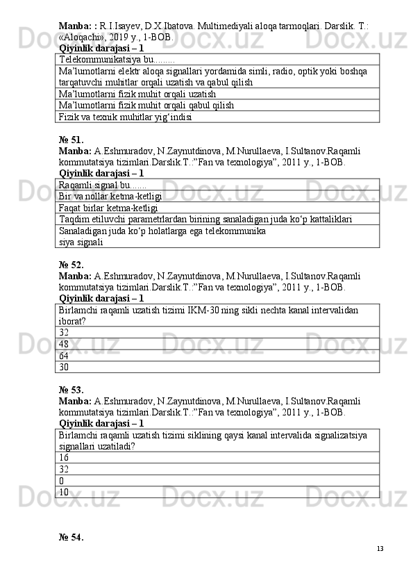 Manba: :  R.I.Isayev, D.X.Ibatova. Multimediyali aloqa tarmoqlari. Darslik. T.: 
«Aloqachi», 2019 y., 1-BOB.
Qiyinlik darajasi –  1
Telekommunikatsiya bu.........
Ma’lumotlarni elektr aloqa signallari yordamida simli, radio, optik yoki boshqa 
tarqatuvchi muhitlar orqali uzatish va qabul qilish
Ma’lumotlarni fizik muhit orqali uzatish
Ma’lumotlarni fizik muhit orqali qabul qilish
Fizik va texnik muhitlar yig‘indisi
№ 51.
Manba:  A.Eshmuradov, N.Zaynutdinova, M.Nurullaeva, I.Sultanov.Raqamli 
kommutatsiya tizimlari.Darslik.T.:”Fan va texnologiya”, 2011 y., 1-ВОВ.
Qiyinlik darajasi –  1
Raqamli signal bu.......
Bir va nollar ketma-ketligi
Faqat birlar ketma-ketligi
Taqdim etiluvchi parametrlardan birining sanaladigan juda ko‘p kattaliklari
Sanaladigan juda ko‘p holatlarga ega telekommunika
s iya signali
№ 52.
Manba:  A.Eshmuradov, N.Zaynutdinova, M.Nurullaeva, I.Sultanov.Ra qamli 
kommutatsiya tizimlari.Darslik.T.:”Fan va texnologiya”, 2011 y., 1-ВОВ.
Qiyinlik darajasi –  1
Birlamchi raqamli uzatish tizimi IKM-30 ning  sikl i nechta kanal intervalidan 
iborat?
32
48
64
30
№ 53.
Manba:  A.Eshmuradov, N.Zaynutdinova, M.Nurullaeva, I.Sultanov.Ra qamli 
kommutatsiya tizimlari.Darslik.T.:”Fan va texnologiya”, 2011 y., 1-ВОВ.
Qiyinlik darajasi –  1
Birlamchi raqamli uzatish tizimi  sikl ining qaysi kanal intervalida signalizatsiya 
signallari uzatiladi?
16
32
0
10
№ 54.
13 