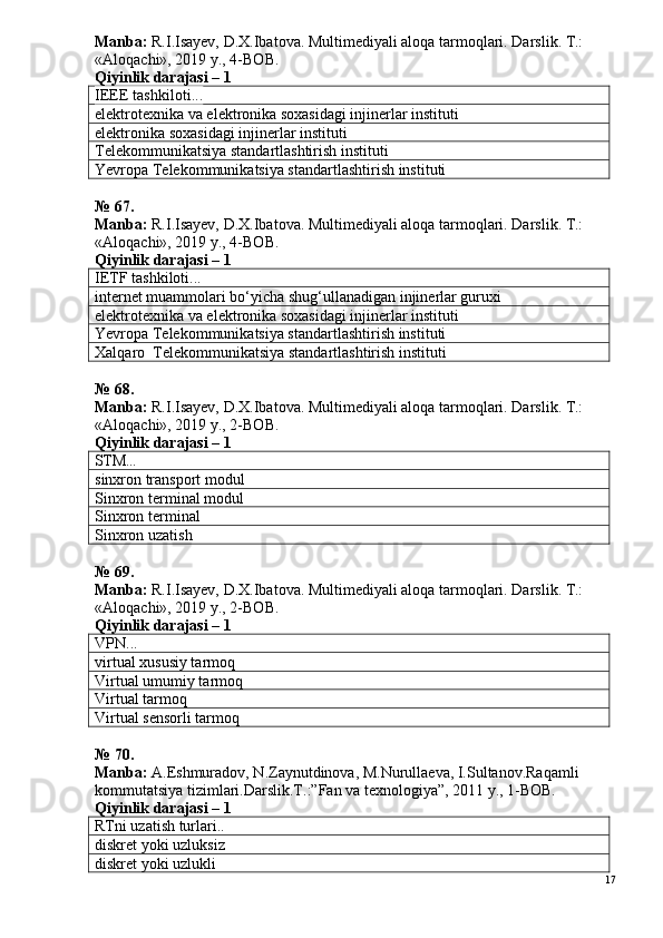 Manba:  R.I.Isayev, D.X.Ibatova. Multimediyali aloqa tarmoqlari. Darslik. T.: 
«Aloqachi», 2019 y., 4-BOB.
Qiyinlik darajasi –  1
IEEE tashkiloti...
elektrotexnika va elektronika soxasidagi injinerlar instituti
elektronika soxasidagi injinerlar instituti
Telekommunikatsiya standartlashtirish instituti
Yevropa Telekommunikatsiya standartlashtirish instituti
№ 6 7 .
Manba:  R.I.Isayev, D.X.Ibatova. Multimediyali aloqa tarmoqlari. Darslik. T.: 
«Aloqachi», 2019 y., 4-BOB.
Qiyinlik darajasi –  1
IETF tashkiloti...
internet muammolari bo‘yicha shug‘ullanadigan injinerlar guruxi
elektrotexnika va elektronika soxasidagi injinerlar instituti
Yevropa Telekommunikatsiya standartlashtirish instituti
Xalqaro  Telekommunikatsiya standartlashtirish instituti
№ 6 8 .
Manba:  R.I.Isayev, D.X.Ibatova. Multimediyali aloqa tarmoqlari. Darslik. T.: 
«Aloqachi», 2019 y., 2-BOB.
Qiyinlik darajasi –  1
STM...
sinxron transport modul
Sinxron terminal modul
Sinxron terminal
Sinxron uzatish
№ 6 9 .
Manba:  R.I.Isayev, D.X.Ibatova. Multimediyali aloqa tarmoqlari. Darslik. T.: 
«Aloqachi», 2019 y., 2-BOB.
Qiyinlik darajasi –  1
VPN...
virtual xususiy tarmoq
Virtual umumiy tarmoq
Virtual tarmoq
Virtual sensorli tarmoq
№  70 .
Manba:  A.Eshmuradov, N.Zaynutdinova, M.Nurullaeva, I.Sultanov.Ra qamli 
kommutatsiya tizimlari.Darslik.T.:”Fan va texnologiya”, 2011 y., 1-ВОВ.
Qiyinlik darajasi –  1
RTni uzatish turlari..
diskret yoki uzluksiz
diskret yoki uzlukli
17 