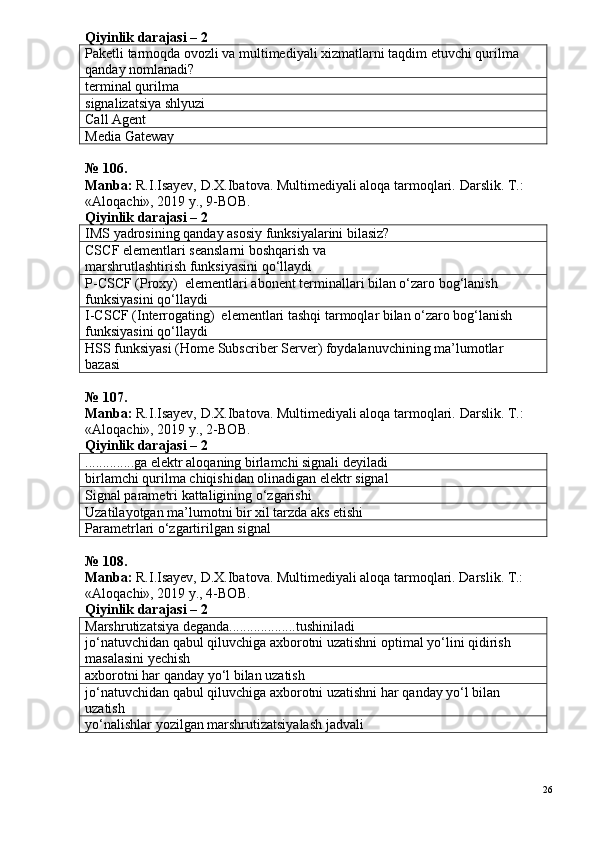 Qiyinlik darajasi –  2
Paketli tarmoqda ovozli va multimediyali xizmatlarni taqdim etuvchi qurilma 
qanday nomlanadi?
terminal qurilma
signalizatsiya shlyuzi
Call   Agent
Media   Gateway
№ 106.
Manba:  R.I.Isayev, D.X.Ibatova. Multimediyali aloqa tarmoqlari.  Darslik. T.: 
«Aloqachi», 2019 y., 9-BOB.  
Qiyinlik darajasi –  2
IMS  yadrosining qanday asosiy funksiyalarini bilasiz?
CSCF elementlari seanslarni boshqarish va
marshrutlashtirish funksiyasini qo‘llaydi
P-CSCF (Proxy)  elementlari abonent terminallari bilan o‘zaro bog‘lanish 
funksiyasini qo‘llaydi
I-CSCF (Interrogating)  elementlari tashqi tarmoqlar bilan o‘zaro bog‘lanish 
funksiyasini qo‘llaydi
HSS funksiyasi (Home Subscriber Server) foydalanuvchining ma’lumotlar 
bazasi
№ 107.
Manba:  R.I.Isayev, D.X.Ibatova. Multimediyali aloqa tarmoqlari.  Darslik. T.: 
«Aloqachi», 2019 y., 2-BOB.
Qiyinlik darajasi – 2
..............ga elektr aloqaning birlamchi signali deyiladi
birlamchi qurilma chiqishidan olinadigan elektr signal
Signal parametri kattaligining o‘zgarishi
Uzatilayotgan ma’lumotni bir xil tarzda aks etishi
Parametrlari o‘zgartirilgan signal
№  10 8 .
Manba:  R.I.Isayev, D.X.Ibatova. Multimediyali aloqa tarmoqlari. Darslik. T.: 
«Aloqachi», 2019 y., 4-BOB.
Qiyinlik darajasi –  2
Marshrutizatsiya deganda...................tushiniladi
jo‘natuvchidan qabul qiluvchiga axborotni uzatishni optimal yo‘lini qidirish 
masalasini yechish
axborotni har qanday yo‘l bilan uzatish
jo‘natuvchidan qabul qiluvchiga axborotni uzatishni har qanday yo‘l bilan 
uzatish
yo‘nalishlar yozilgan marshrutizatsiyalash jadvali
26 