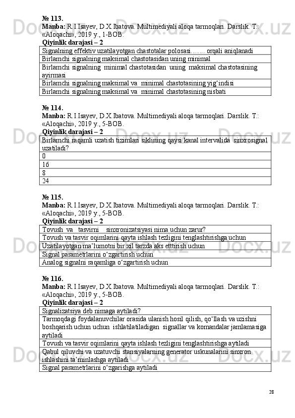 №  1 1 3 .
Manba:  R.I.Isayev, D.X.Ibatova. Multimediyali aloqa tarmoqlari. Darslik. T.: 
«Aloqachi», 2019 y., 1-BOB.
Qiyinlik darajasi –  2
Signalning effektiv uzatilayotgan chastotalar polosasi........ orqali aniqlanadi
Birlamchi signalning maksimal chastotasidan uning minimal
Birlamchi signalning  minimal chastotasidan  uning  maksimal chastotasining 
ayirmasi
Birlamchi signalning maksimal va  minimal chastotasining yig‘indisi
Birlamchi signalning maksimal va  minimal chastotasining nisbati
№  1 14.
Manba:  R.I.Isayev, D.X.Ibatova. Multimediyali aloqa tarmoqlari. Darslik. T.: 
«Aloqachi», 2019 y., 5-BOB.
Qiyinlik darajasi –  2
Birlamchi raqamli uzatish tizimlari  sikl ining qaysi kanal intervalida  sinxrosignal
uzatiladi?
0
16
8
24
№  1 1 5 .
Manba:  R.I.Isayev, D.X.Ibatova. Multimediyali aloqa tarmoqlari. Darslik. T.: 
«Aloqachi», 2019 y., 5-BOB.
Qiyinlik darajasi –  2
Tovush  va   tasvirni    sinxronizatsiyasi nima uchun zarur?
Tovush va tasvir oqimlarini qayta ishlash tezligini tenglashtirishga uchun
Uzatilayotgan ma’lumotni bir xil tarzda aks etttirish uchun
Signal parametrlarini o‘zgartirish uchun
Analog signalni raqamliga o‘zgartirish uchun
№ 116.
Manba:  R.I.Isayev, D.X.Ibatova. Multimediyali aloqa tarmoqlari.  Darslik. T.: 
«Aloqachi», 2019 y., 5-BOB.
Qiyinlik darajasi – 2
Signalizatsiya  deb nimaga aytiladi?
Tarmoqdagi foydalanuvchilar orasida ulanish hosil qilish, qo‘llash va uzishni 
boshqarish uchun uchun  ishlatilatiladigan  signallar va komandalar jamlamasiga 
aytiladi
Tovush va tasvir oqimlarini qayta ishlash tezligini tenglashtirishga aytiladi
Qabul qiluvchi va uzatuvchi stan s iyalarning generator uskunalarini sinxron 
ishlashini ta’minlashga aytiladi
Signal parametrlarini o‘zgarishga aytiladi
28 