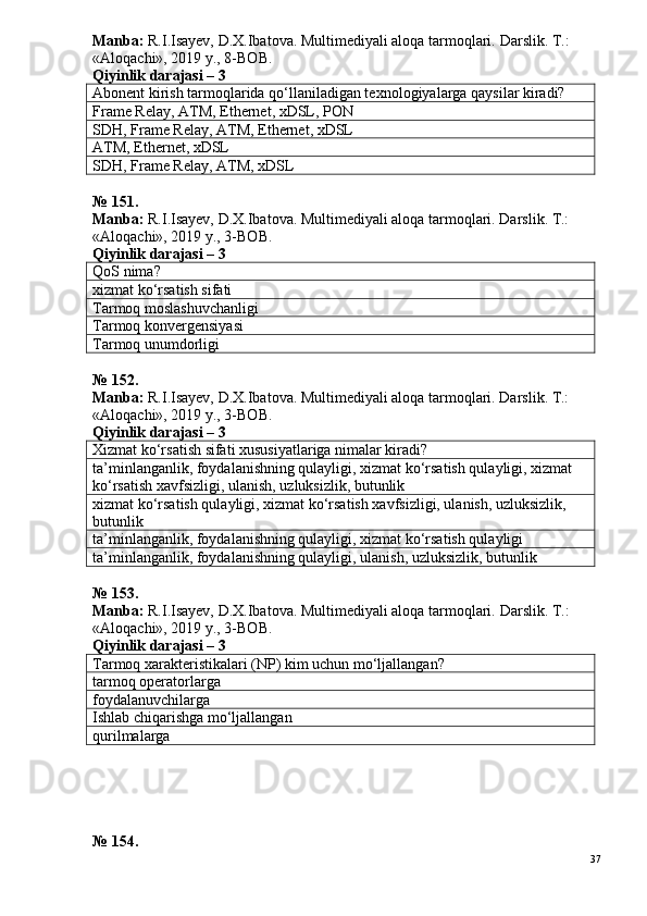 Manba:  R.I.Isayev, D.X.Ibatova. Multimediyali aloqa tarmoqlari.  Darslik. T.: 
«Aloqachi», 2019 y., 8-BOB.
Qiyinlik darajasi – 3
Abonent kirish tarmoqlarida qo‘llaniladigan te x nologiyalarga qaysilar kiradi?
Frame Relay,   ATM,   Ethernet,   xDSL,   PON
SDH,   Frame Relay,   ATM,   Ethernet,   xDSL
ATM,   Ethernet,   xDSL
SDH,   Frame Relay,   ATM, xDSL
№  1 51.
Manba:  R.I.Isayev, D.X.Ibatova. Multimediyali aloqa tarmoqlari. Darslik. T.: 
«Aloqachi», 2019 y., 3-BOB.
Qiyinlik darajasi –  3
QoS nima?
xizmat ko‘rsatish sifati
Tarmoq moslashuvchanligi
Tarmoq konvergensiyasi
Tarmoq unumdorligi
№  1 5 2 .
Manba:  R.I.Isayev, D.X.Ibatova. Multimediyali aloqa tarmoqlari. Darslik. T.: 
«Aloqachi», 2019 y., 3-BOB.
Qiyinlik darajasi –  3
Xizmat ko‘rsatish sifati xususiyatlariga nimalar kiradi?
ta’minlanganlik, foydalanishning qulayligi, xizmat ko‘rsatish qulayligi, xizmat 
ko‘rsatish xavfsizligi, ulanish, uzluksizlik, butunlik
xizmat ko‘rsatish qulayligi, xizmat ko‘rsatish xavfsizligi, ulanish, uzluksizlik, 
butunlik
ta’minlanganlik, foydalanishning qulayligi, xizmat ko‘rsatish qulayligi
ta’minlanganlik, foydalanishning qulayligi, ulanish, uzluksizlik, butunlik
№ 153.
Manba:  R.I.Isayev, D.X.Ibatova. Multimediyali aloqa tarmoqlari.  Darslik. T.: 
«Aloqachi», 2019 y., 3-BOB.
Qiyinlik darajasi –  3
Tarmoq xarakteristikalari (NP) kim uchun mo‘ljallangan?
tarmoq operatorlarga
foydalanuvchilarga
Ishlab chiqarishga mo‘ljallangan
qurilmalarga
№  1 5 4 .
37 
