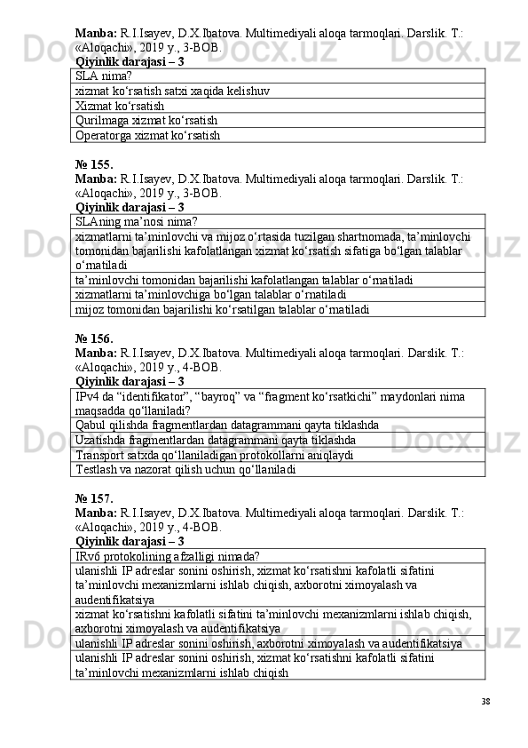 Manba:  R.I.Isayev, D.X.Ibatova. Multimediyali aloqa tarmoqlari. Darslik. T.: 
«Aloqachi», 2019 y., 3-BOB.
Qiyinlik darajasi – 3
SLA nima?
xizmat ko‘rsatish satxi xaqida kelishuv
Xizmat ko‘rsatish
Qurilmaga xizmat ko‘rsatish
Operatorga xizmat ko‘rsatish
№  1 5 5 .
Manba:  R.I.Isayev, D.X.Ibatova. Multimediyali aloqa tarmoqlari. Darslik. T.: 
«Aloqachi», 2019 y., 3-BOB.
Qiyinlik darajasi –  3
SLAning ma’nosi nima?
xizmatlarni ta’minlovchi va mijoz o‘rtasida tuzilgan shartnomada, ta’minlovchi 
tomonidan bajarilishi kafolatlangan xizmat ko‘rsatish sifatiga bo‘lgan talablar 
o‘rnatiladi
ta’minlovchi tomonidan bajarilishi kafolatlangan talablar o‘rnatiladi
xizmatlarni ta’minlovchiga bo‘lgan talablar o‘rnatiladi
mijoz tomonidan bajarilishi ko‘rsatilgan talablar o‘rnatiladi
№ 156.
Manba:  R.I.Isayev, D.X.Ibatova. Multimediyali aloqa tarmoqlari.  Darslik. T.: 
«Aloqachi», 2019 y., 4-BOB.
Qiyinlik darajasi –  3
IPv4 da “identifikator”, “bayroq” va “fragment ko‘rsatkichi” maydonlari nima 
maqsadda qo‘llaniladi?
Qabul qilishda fragmentlardan datagrammani qayta tiklashda
Uzatishda fragmentlardan datagrammani qayta tiklashda
Transport satxda qo‘llaniladigan protokollarni aniqlaydi
Testlash va nazorat qilish uchun qo‘llaniladi
№ 157.
Manba:  R.I.Isayev, D.X.Ibatova. Multimediyali aloqa tarmoqlari.  Darslik. T.: 
«Aloqachi», 2019 y., 4-BOB.
Qiyinlik darajasi –  3
IRv6 protokolining afzalligi nimada?
ulanishli IP adreslar sonini oshirish, xizmat ko‘rsatishni kafolatli sifatini 
ta’minlovchi mexanizmlarni ishlab chiqish, axborotni ximoyalash va 
audentifikatsiya
xizmat ko‘rsatishni kafolatli sifatini ta’minlovchi mexanizmlarni ishlab chiqish, 
axborotni ximoyalash va audentifikatsiya
ulanishli IP adreslar sonini oshirish, axborotni ximoyalash va audentifikatsiya
ulanishli IP adreslar sonini oshirish, xizmat ko‘rsatishni kafolatli sifatini 
ta’minlovchi mexanizmlarni ishlab chiqish
38 