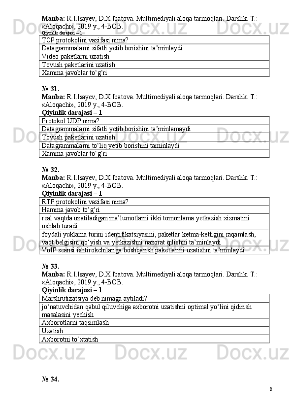 Manba:  R.I.Isayev, D.X.Ibatova. Multimediyali aloqa tarmoqlari.  Darslik. T.: 
«Aloqachi», 2019 y., 4-BOB.
Qiyinlik darajasi – 1
TCP  protokolini vazifasi nima?
Datagrammalarni sifatli yetib borishini ta’minlaydi
Video paketlarni uzatish
Tovush paketlarini uzatish
Xamma javoblar to‘g‘ri
№ 31.
Manba:  R.I.Isayev, D.X.Ibatova. Multimediyali aloqa tarmoqlari. Darslik. T.: 
«Aloqachi», 2019 y., 4-BOB.
Qiyinlik darajasi –  1
Protokol  UDP  nima?
Datagrammalarni sifatli yetib borishini ta’minlamaydi
Tovush paketlarini uzatish
Datagrammalarni to‘liq yetib borishini taminlaydi
Xamma javoblar to‘g‘ri
№ 32.
Manba:  R.I.Isayev, D.X.Ibatova. Multimediyali aloqa tarmoqlari. Darslik. T.: 
«Aloqachi», 2019 y., 4-BOB.
Qiyinlik darajasi –  1
RTP protokolini vazifasi nima?
Hamma javob to‘g‘ri
real vaqtda uzatiladigan ma’lumotlarni ikki tomonlama yetkazish xizmatini 
ushlab turadi
foydali yuklama turini identifikatsiyasini, paketlar ketma-ketligini raqamlash, 
vaqt belgisini qo‘yish va yetkazishni nazorat qilishni ta’minlaydi
VoIP seansi ishtirokchilariga boshqarish paketlarini uzatishni ta’minlaydi
№ 33.
Manba:  R.I.Isayev, D.X.Ibatova. Multimediyali aloqa tarmoqlari.  Darslik. T.: 
«Aloqachi», 2019 y., 4-BOB.
Qiyinlik darajasi –  1
Marshrutizatsiya deb nimaga aytiladi?
jo‘natuvchidan qabul qiluvchiga axborotni uzatishni optimal yo‘lini qidirish 
masalasini yechish
Axborotlarni taqsimlash
Uzatish
Axborotni to‘xtatish
№ 34.
8 