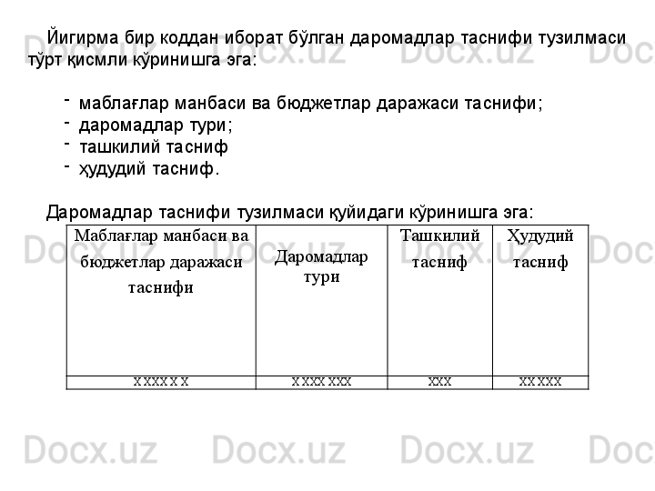 Мабла ғ лар манбаси ва
бюджетлар даражаси
таснифи          
Даромадлар 
тури Ташкилий
тасниф Ҳ удудий
тасниф
X XXX X X X XXX XXX XXX XX XXXЙигирма бир коддан иборат бўлган даромадлар таснифи тузилмаси 
тўрт қисмли кўринишга эга:
-
маблағлар манбаси ва бюджетлар даражаси таснифи;
-
даромадлар тури; 
-
ташкилий тасниф
-
ҳудудий тасниф.
Даромадлар таснифи тузилмаси қуйидаги кўринишга эга: 