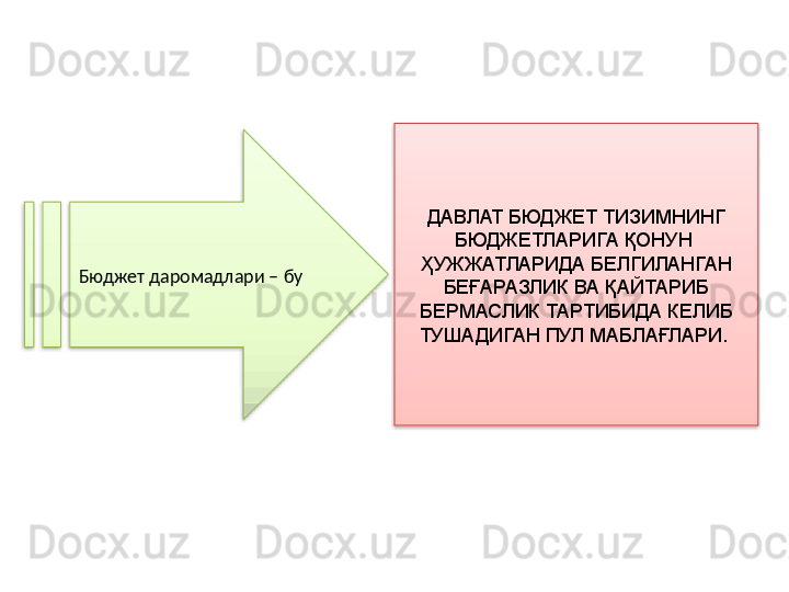 Бюджет даромадлари – бу  ДАВЛАТ БЮДЖЕТ ТИЗИМНИНГ 
БЮДЖЕТЛАРИГА ҚОНУН  
ҲУЖЖАТЛАРИДА БЕЛГИЛАНГАН 
БЕҒАРАЗЛИК ВА ҚАЙТАРИБ 
БЕРМАСЛИК ТАРТИБИДА КЕЛИБ 
ТУШАДИГАН ПУЛ МАБЛАҒЛАРИ.