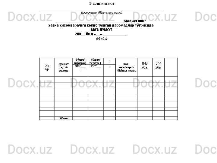№
т/р Ҳужжат 
тартиб 
рақами   бўлим / 
параграф бўлим / 
параграф ...
040 -
ҳисобварақ 
бўйича жами 043 
ҳбв . 044 
ҳбв .УНС___
_ УНС___ ...
   
  Жами 3 -сонли шакл
_____________________________________________________________
( ғазначилик бўлинмаси номи )
 
_________________________________ бюджет нинг 
ҳазна ҳисобварағига келиб тушган даромадлар тўғрисида 
МАЪЛУМОТ
200__  йил  «__»   ____________ 
( с ў м да ) 
