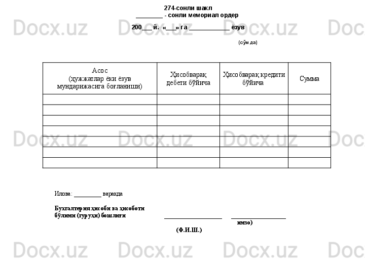 Асос
  (ҳужжатлар ёки ёзув 
мундарижасига боғланиши) Ҳисобварақ  
дебет и бўйича Ҳисобварақ кредити 
бўйича   Сумма274 -сонли шакл
________  - сонли  мемориал ордер 
200___  й .    «___»  га  ____________  ёзув
       (сўмда)
 
Илова : _________  варақда
Бухгалтерия ҳисоби ва ҳисоботи 
бўлими (гуруҳи) бошлиғи ___________________      __________________
имзо)
                                                        (Ф.И.Ш.) 