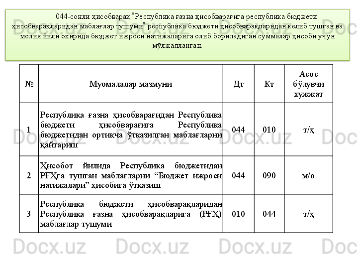 № Муомалалар мазмуни Дт Кт Асос 
бўлувчи 
хужжат
1 Республика  ғазна  ҳисобварағидан  Республика 
бюджети  ҳисобварағига  Республика 
бюджетидан  ортиқча  ўтказилган  маблағларни 
қайтариш  044 010 т/ҳ
2 Ҳисобот  йилида  Республика  бюджетидан 
РҒҲга  тушган  маблағларни  “Бюджет  ижроси 
натижалари” ҳисобига ўтказиш 044 090 м/о
3 Республика  бюджети  ҳисобварақларидан 
Республика  ғазна  ҳисобварақларига  (РҒҲ) 
маблағлар тушуми 010 044 т/ҳ044-сонли ҳисобварақ  “ Республика ғазна ҳисобварағига республика бюджети 
ҳисобварақларидан маблағлар тушуми ”  республика бюджети ҳисобварақларидан келиб тушган ва 
молия йили охирида бюджет ижроси натижаларига олиб бориладиган суммалар ҳисоби учун 
мўлжалланган.
