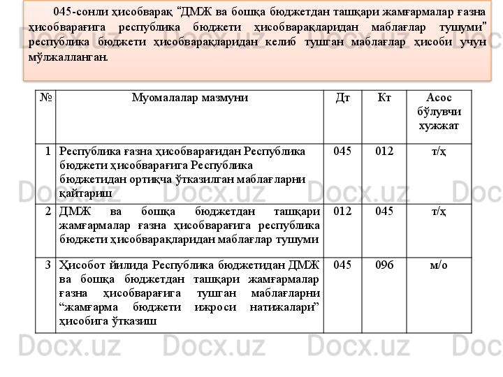 № Муомалалар мазмуни Дт Кт Асос 
бўлувчи 
хужжат
1 Республика ғазна ҳисобварағидан Республика 
бюджети ҳисобварағига Республика 
бюджетидан ортиқча ўтказилган маблағларни 
қайтариш  045 012 т/ҳ
2 ДМЖ  ва  бошқа  бюджетдан  ташқари 
жамғармалар  ғазна  ҳисобварағига  республика 
бюджети ҳисобварақларидан маблағлар тушуми 012 045 т/ҳ
3 Ҳисобот  йилида  Республика  бюджетидан  ДМЖ 
ва  бошқа  бюджетдан  ташқари  жамғармалар 
ғазна  ҳисобварағига  тушган  маблағларни 
“жамғарма  бюджети  ижроси  натижалари” 
ҳисобига ўтказиш 045 096 м/о045-сонли  ҳисобварақ  “ ДМЖ  ва  бошқа  бюджетдан  ташқари  жамғармалар  ғазна 
ҳисобварағига  республика  бюджети  ҳисобварақларидан  маблағлар  тушуми ”  
республика  бюджети  ҳисобварақларидан  келиб  тушган  маблағлар  ҳисоби  учун 
мўлжалланган.  