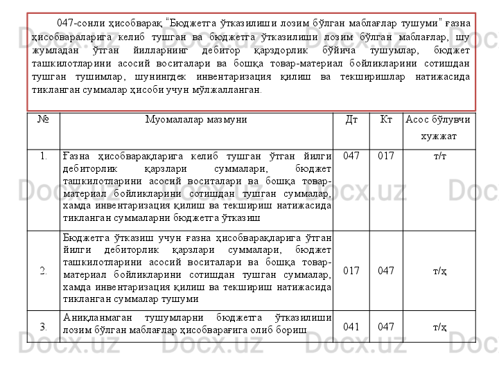 № Муомалалар мазмуни Дт Кт Асос бўлувчи 
хужжат
1. Ғазна  ҳисобварақларига  келиб  тушган  ўтган  йилги 
дебиторлик  қарзлари  суммалари,  бюджет 
ташкилотларини  асосий  воситалари  ва  бошқа  товар-
материал  бойликларини  сотишдан  тушган  суммалар, 
хамда  инвентаризация  қилиш  ва  текшириш  натижасида 
тикланган суммаларни бюджетга ўтказиш  047 017 т/т
2. Бюджетга  ўтказиш  учун  ғазна  ҳисобварақларига  ўтган 
йилги  дебиторлик  қарзлари  суммалари,  бюджет 
ташкилотларини  асосий  воситалари  ва  бошқа  товар-
материал  бойликларини  сотишдан  тушган  суммалар, 
хамда  инвентаризация  қилиш  ва  текшириш  натижасида 
тикланган суммалар тушуми 017 047 т/ҳ
3. Аниқланмаган  тушумларни  бюджетга  ўтказилиши 
лозим бўлган маблағлар ҳисобварағига олиб бориш 041 047 т/ҳ047-сонли  ҳисобварақ  “ Бюджетга  ўтказилиши  лозим  бўлган  маблағлар  тушуми ”   ғазна 
ҳисобвараларига  келиб  тушган  ва  бюджетга  ўтказилиши  лозим  бўлган  маблағлар,  шу 
жумладан  ўтган  йилларнинг  дебитор  қарздорлик  бўйича  тушумлар,  бюджет 
ташкилотларини  асосий  воситалари  ва  бошқа  товар-материал  бойликларини  сотишдан 
тушган  тушимлар,  шунингдек  инвентаризация  қилиш  ва  текширишлар  натижасида 
тикланган суммалар ҳисоби учун мўлжалланган. 