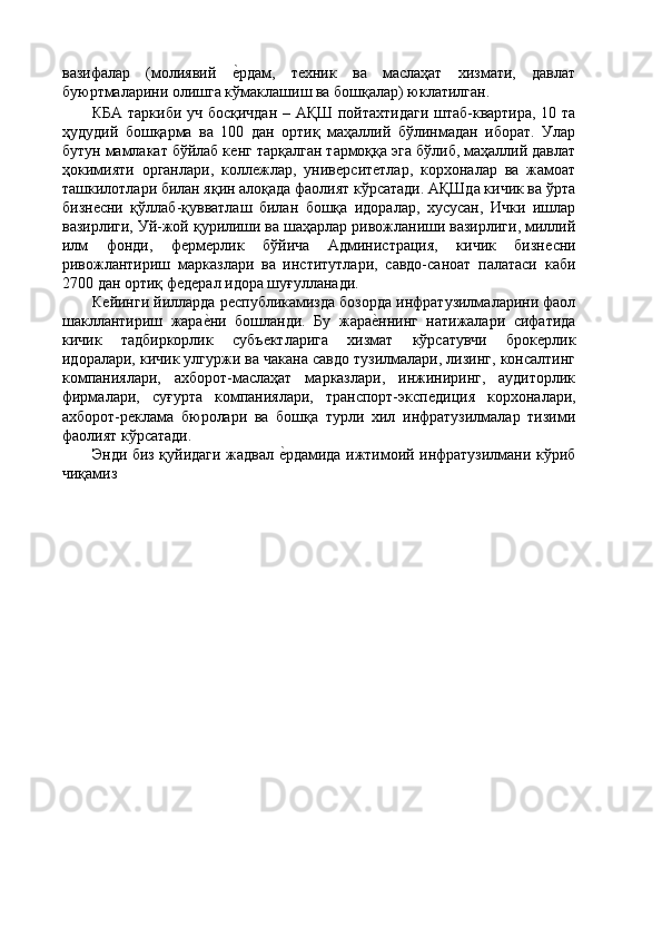 вазифалар   (молиявий  ѐ'рдам,   т	ѐхник   ва   маслаҳат   хизмати,   давлат
буюртмаларини олишга кўмаклашиш ва бошқалар) юклатилган. 
КБА таркиби уч босқичдан – АҚШ пойтахтидаги штаб-квартира, 10 та
ҳудудий   бошқарма   ва   100   дан   ортиқ   маҳаллий   бўлинмадан   иборат.   Улар
бутун мамлакат бўйлаб к	
ѐнг тарқалган тармоққа эга бўлиб, маҳаллий давлат
ҳокимияти   органлари,   колл	
ѐжлар,   унив	ѐрсит	ѐтлар,   корхоналар   ва   жамоат
ташкилотлари билан яқин алоқада фаолият кўрсатади. АҚШда кичик ва ўрта
бизн	
ѐсни   қўллаб-қувватлаш   билан   бошқа   идоралар,   хусусан,   Ички   ишлар
вазирлиги, Уй-жой қурилиши ва шаҳарлар ривожланиши вазирлиги, миллий
илм   фонди,   ф	
ѐрм	ѐрлик   бўйича   Администрация,   кичик   бизн	ѐсни
ривожлантириш   марказлари   ва   институтлари,   савдо-саноат   палатаси   каби
2700 дан ортиқ ф	
ѐдѐрал идора шуғулланади. 
К	
ѐйинги йилларда р	ѐспубликамизда бозорда инфратузилмаларини фаол
шакллантириш   жара	
ѐ'ни   бошланди.   Бу   жара	ѐ'ннинг   натижалари   сифатида
кичик   тадбиркорлик   субъ	
ѐктларига   хизмат   кўрсатувчи   брок	ѐрлик
идоралари, кичик улгуржи ва чакана савдо тузилмалари, лизинг, консалтинг
компаниялари,   ахборот-маслаҳат   марказлари,   инжиниринг,   аудиторлик
фирмалари,   суғурта   компаниялари,   транспорт-эксп	
ѐдиция   корхоналари,
ахборот-р	
ѐклама   бюролари   ва   бошқа   турли   хил   инфратузилмалар   тизими
фаолият кўрсатади. 
Энди биз қуйидаги жадвал 	
ѐ'рдамида ижтимоий инфратузилмани кўриб
чиқамиз  