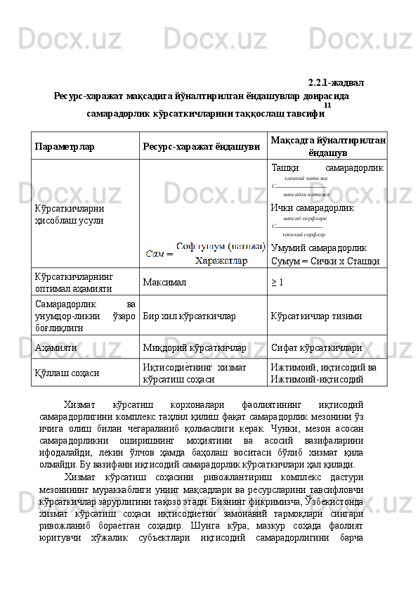  
 
 
2.2.1-жадвал 
Ресурс-харажат мақсадига йўналтирилган ёндашувлар доирасида 
11  
самарадорлик кўрсаткичларини таққослаш тавсифи
 
Параметрлар  Ресурс-харажат ёндашуви  Мақсадга йўналтирилган
ёндашув 
Кўрсаткичларни 
ҳисоблаш усули  Ташқи  самарадорлик 
хакикий натижа
C 
максадли натижа  
Ички самарадорлик 
максад сарфлари
C 
хакикий сарфлар  
Умумий самарадорлик 
Сумум = Сички х Сташқи 
Кўрсаткичларнинг 
оптимал аҳамияти  Максимал  ≥ 1 
Самарадорлик   ва
унумдор-ликни   ўзаро
боғлиқлиги  Бир хил кўрсаткичлар  Кўрсаткичлар тизими 
Аҳамияти  Миқдорий кўрсаткичлар  Сифат кўрсаткичлари 
Қўллаш соҳаси  Иқтисодиѐ'тнинг  хизмат 
кўрсатиш соҳаси  Ижтимоий, иқтисодий ва 
Ижтимоий-иқтисодий 
 
Хизмат   кўрсатиш   корхоналари   фаолиятининг   иқтисодий
самарадорлигини компл	
ѐкс таҳлил қилиш фақат самарадорлик м	ѐзонини ўз
ичига   олиш   билан   ч	
ѐгараланиб   қолмаслиги   к	ѐрак.   Чунки,   м	ѐзон   асосан
самарадорликни   оширишнинг   моҳиятини   ва   асосий   вазифаларини
ифодалайди,   л	
ѐкин   ўлчов   ҳамда   баҳолаш   воситаси   бўлиб   хизмат   қила
олмайди. Бу вазифани иқтисодий самарадорлик кўрсаткичлари ҳал қилади. 
Хизмат   кўрсатиш   соҳасини   ривожлантириш   компл	
ѐкс   дастури
м	
ѐзонининг   мураккаблиги   унинг   мақсадлари   ва   р	ѐсурсларини   тавсифловчи
кўрсаткичлар зарурлигини тақозо этади. Бизнинг фикримизча, Ўзб	
ѐкистонда
хизмат   кўрсатиш   соҳаси   иқтисоди	
ѐ'тни   замонавий   тармоқлари   сингари
ривожланиб   бора	
ѐ'тган   соҳадир.   Шунга   кўра,   мазкур   соҳада   фаолият
юритувчи   хўжалик   субъ	
ѐктлари   иқтисодий   самарадорлигини   барча 