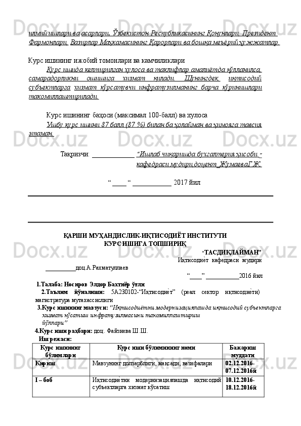 илмий ишлари ва   асарлари    .    Ўзбекистон Республикасининг Қонунлари, Президент    
Фармонлари,   Вазирлар Маҳкамасининг Қарорлари ва бошқа меъёрий ҳужжатлар.  
 
Курс ишининг ижобий томонлари ва камчиликлари 
Курс ишида келтирилган хулоса ва таклифлар амалиётда қўлланилса,
самарадорликни   ошишига   хизмат   қилади.   Шунингдек,   иқтисодий
субъектларга   хизмат   кўрсатувчи   инфратузилманинг   барча   кўринишлари
такомиллаштирилади.  
 
Курс ишининг баҳоси (максимал 100-балл) ва хулоса 
Ушбу курс ишини 87 балл (87 %) билан ба ҳолайман ва ҳимояга тавсия
этаман.  
 
Тақризчи: ____________  “   Ишлаб чиқаришда бухгалтерия ҳисоби       
“
кафедраси мудири,доцент_ЖумаеваГ.Ж.
“  ____  “  ___________ 2017 йил 
 
 
 
ҚАРШИ МУҲАНДИСЛИК-ИҚТИСОДИЁТ ИНСТИТУТИ 
КУРС ИШИГА ТОПШИРИҚ 
     “ ТАСДИҚЛАЙМАН” 
                          Иқтисодиѐ'т   каф	ѐдраси   мудири
__________доц.А.Рахматулла	
ѐв 
                    “____” ___________2016 йил 
  1.Талаба: Носиров Элдор Бахтиёр ўғли  
  2.Таълим   йўналиши:   5A230102-“Иқтисоди	
ѐ'т”   (р	ѐал   с	ѐктор   иқтисоди	ѐ'ти)
магистратура мутахассислиги 
3.Курс ишининг мавзуси:   “Иқтисодиётни модернизациялашда иқтисодий субъектларга 
хизмат кўсатиш инфратузилмасини такомиллаштириш 
йўллари” 
4.Курс иши раҳбари:  доц. Файзи	
ѐва Ш.Ш. 
Иш режаси: 
Курс ишининг
бўлимлари  Курс иши бўлимининг номи  Бажариш
муддати 
Кириш 
  Мавзунинг долзарблиги, мақсади, вазифалари  02.12.2016- 
07.12.2016й 
I – боб  Иқтисоди	
ѐ'тни   мод	ѐрнизациялашда   иқтисодий
субъ	
ѐктларга хизмат кўсатиш  10.12.2016- 
18.12.2016й