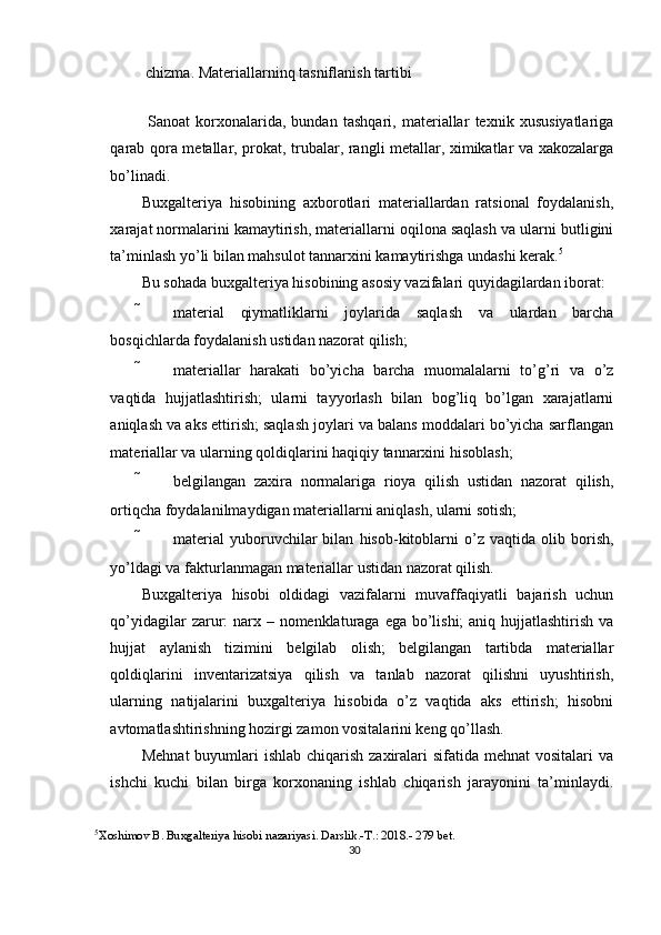  chizma. Materiallarninq tasniflanish tartibi 
 
  Sanoat   korxonalarida,   bundan   tashqari,   materiallar   texnik   xususiyatlariga
qarab qora metallar, prokat, trubalar, rangli metallar, ximikatlar va xakozalarga
bo’linadi. 
Buxgalteriya   hisobining   axborotlari   materiallardan   ratsional   foydalanish,
xarajat normalarini kamaytirish, materiallarni oqilona saqlash va ularni butligini
ta’minlash yo’li bilan mahsulot tannarxini kamaytirishga undashi kerak. 5
 
Bu sohada buxgalteriya hisobining asosiy vazifalari quyidagilardan iborat: 
 material   qiymatliklarni   joylarida   saqlash   va   ulardan   barcha
bosqichlarda foydalanish ustidan nazorat qilish; 
 materiallar   harakati   bo’yicha   barcha   muomalalarni   to’g’ri   va   o’z
vaqtida   hujjatlashtirish;   ularni   tayyorlash   bilan   bog’liq   bo’lgan   xarajatlarni
aniqlash va aks ettirish; saqlash joylari va balans moddalari bo’yicha sarflangan
materiallar va ularning qoldiqlarini haqiqiy tannarxini hisoblash; 
 belgilangan   zaxira   normalariga   rioya   qilish   ustidan   nazorat   qilish,
ortiqcha foydalanilmaydigan materiallarni aniqlash, ularni sotish; 
 material   yuboruvchilar   bilan   hisob-kitoblarni   o’z   vaqtida   olib   borish,
yo’ldagi va fakturlanmagan materiallar ustidan nazorat qilish. 
Buxgalteriya   hisobi   oldidagi   vazifalarni   muvaffaqiyatli   bajarish   uchun
qo’yidagilar  zarur: narx – nomenklaturaga ega bo’lishi;  aniq hujjatlashtirish va
hujjat   aylanish   tizimini   belgilab   olish;   belgilangan   tartibda   materiallar
qoldiqlarini   inventarizatsiya   qilish   va   tanlab   nazorat   qilishni   uyushtirish,
ularning   natijalarini   buxgalteriya   hisobida   o’z   vaqtida   aks   ettirish;   hisobni
avtomatlashtirishning hozirgi zamon vositalarini keng qo’llash. 
Mehnat  buyumlari  ishlab  chiqarish  zaxiralari  sifatida  mehnat  vositalari  va
ishchi   kuchi   bilan   birga   korxonaning   ishlab   chiqarish   jarayonini   ta’minlaydi.
5
Xoshimov B. Buxgalteriya hisobi nazariyasi.  Darslik.-T.: 2018.- 279 bet.
30 