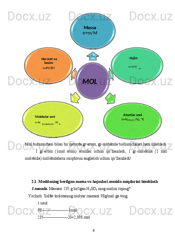 Mol tushumchasi bilan bir qatorda gr-atom, gr-molekula tushumchalari ham ihlatiladi 
1   gr-atom   (1mol   atom)   atomlar   uchun   qo’llaniladi,   1   gr-molekula   (1   mol
molekula) molekulalarni miqdorini anglatish uchun qo’llaniladi!
 
2.1. Moddaning berilgan massa va hajmlari asosida miqdorini hisoblash  
1-masala.  Massasi 235 g bo'lgan H
2 SO
4  ning molini toping? 
 Yechish. Sulfat kislotaning molyar massasi 98g/mol ga teng. 
1-usul             
98–––––––––––––1mol 
  235––––––––––––X=2,398 mol         
6  
  Massa 
n=m/M 
Harorat   va 
bosim 
n=PV/RT  Hajim 
n=V/V
m  
MOL 
Molekular soni 
n=N
( molekula)  /N
A  Atomlar soni 
n=N
( Atom)  /N
A  *K  