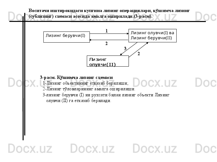 Воситачи иштирокидаги купгина лизинг операциялари, қўшимча лизинг 
(сублизинг) схемаси асосида амалга оширилади.(3-расм).  
Ли зи нг беру вч и ( I ) Ли зи нг олу вч и ( I ) ва 
Ли зи нг беру вч и ( I I ) 
Лизинг 
олувчи( II )2  1  
3  
2  
3-расм. Қўшимча лизинг сҳемаси
   1-Лизинг объектининг етказиб берилиши;
   2-Лизинг тўловларининг амалга оширилиши.
   3-лизинг берувчи ( I ) ни рухсати билан лизинг объекти Лизинг 
      олувчи ( II ) га етказиб берилади. 