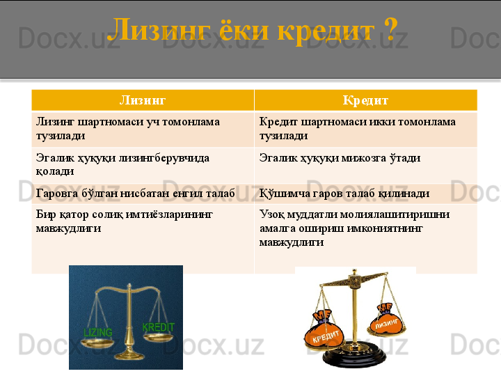   Лизинг ёки кредит  ?
Лизинг Кредит
Лизинг шартномаси уч томонлама 
тузилади Кредит шартномаси икки томонлама 
тузилади
Эгалик ҳуқуқи лизингберувчида 
қолади Эгалик ҳуқуқи мижозга ўтади
Гаровга бўлган нисбатан енгил талаб Қўшимча гаров талаб қилинади
Бир қатор солиқ имтиёзларининг 
мавжудлиги Узоқ муддатли молиялашитиришни 
амалга ошириш имкониятнинг 
мавжудлиги  