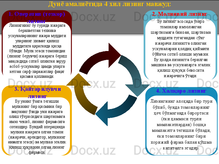 Дунё амалиётида 4 хил лизинг мавжуд:
3.  Қайтарилувчи 
лизинг
Бу унинг ўзига тегишли 
мулкнинг бир қисмини бир 
вақтнинг ўзида уни ижарага 
олиш тўғрисидаги шартномага 
имзо чекиб ,  лизинг фирмасига 
сотишдир. Бундай операцияда 
мулкни ижарага олган томон 
(ижарачи, арендатор, мулкни нг 
аввалги  э гаси) ва мулкка  э галик 
қилиш ҳуқуқини олган лизинг 
фирмаси.1.  Оператив  ( тезкор ) 
лизинг
Лизингнинг бу турида ижарага 
берилаётган техника 
ускуналарининг ижара муддати 
уларнинг хизмат қилиш 
муддатига қараганда қисқа 
бўлади. Мулк  э гаси томонидан 
(лизинг берувчи) ижарага бериш 
мақсадида сотиб олинган зарур 
асбоб-ускуналар ҳамда уларга 
кетган сарф-харажатлар фақат 
қисман қопланади .
4.  Халқаро лизинг
Лизингнинг алоҳида бир тури 
бўлиб, бунда томонларнинг 
ҳеч бўлмаганда бирортаси 
(ёки ҳаммаси турли 
мамлакатлардан) бошқа 
мамлакатга тегишли бўлади, 
ёки томонларнинг бири 
хорижий фирма билан қўшма 
капиталга  э гадир.2. Молиявий лизинг
Бу лизинг асосида ўзаро 
томонлар имзоланган 
шартномага биноан, шартнома 
муддати тугагандан сўнг 
ижарачи лизингга олинган 
ускуналарни қолдиқ қиймати 
бўйича сотиб олиши мумкин. 
Бу ҳолда лизингга берилган 
машина ва ускуналарга  э галик 
қилиш ҳуқуқи бевосита 
ижарачига ўтади.  