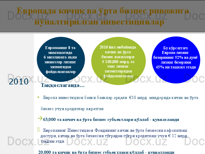 Европанинг 8 та 
мамлакатида 
6 миллионга яқин 
мижозлар лизинг 
хизматидан
фойдаланганлар Бу кўрсатгич 
Европа лизинг 
бозорининг 52% ва дунё 
лизинг бозорини
45% ни ташкил этади2010 йил мобайнида 
кичик ва ўрта 
бизнес вакиллари 
€  100,000 млрд. га
тенг лизинг 
хизматларидан
фойдаланганлар
 
  Таққослаганда …
•   Европа инвестицион банки банклар орқали  €10 млрд. ми қ дорида кичик ва ўрта  
 
    бизнес учун кредитлар ажратган

63,000  та   кичич ва ўрта бизнес субъектлари қўллаб - қувватланди

  Европанинг Инвестицион Фондининг кичик ва ўрта бизнесни кафолатлаш   
    дастури, кичик ва ўрта бизнесни тўғридан-тўғри кредитлаш учун € 12 млрд.  
    тақдим этди.
  20,000  та   кичик ва ўрта бизнес субъектлари қўллаб - қувватланди
 2010 Европада кичик ва ўрта бизнес ривожига 
йўналтирилган инвестициялар      