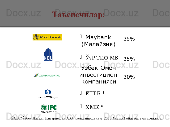 
  Maybank
  ( Малайзия )

  Ўз Р ТИФ МБ  35 %
35%
3 0 %      Ўзбек-Омон
    инвестицион
     компанияси

  ЕТТБ  *

  ХМК  *Таъсисчилар:
 
    ЁАЖ  “ Ўзбек Лизинг Интернешнл А.О. ”  компаниясининг 2012 йил май ойигача таъсисчилари.
   